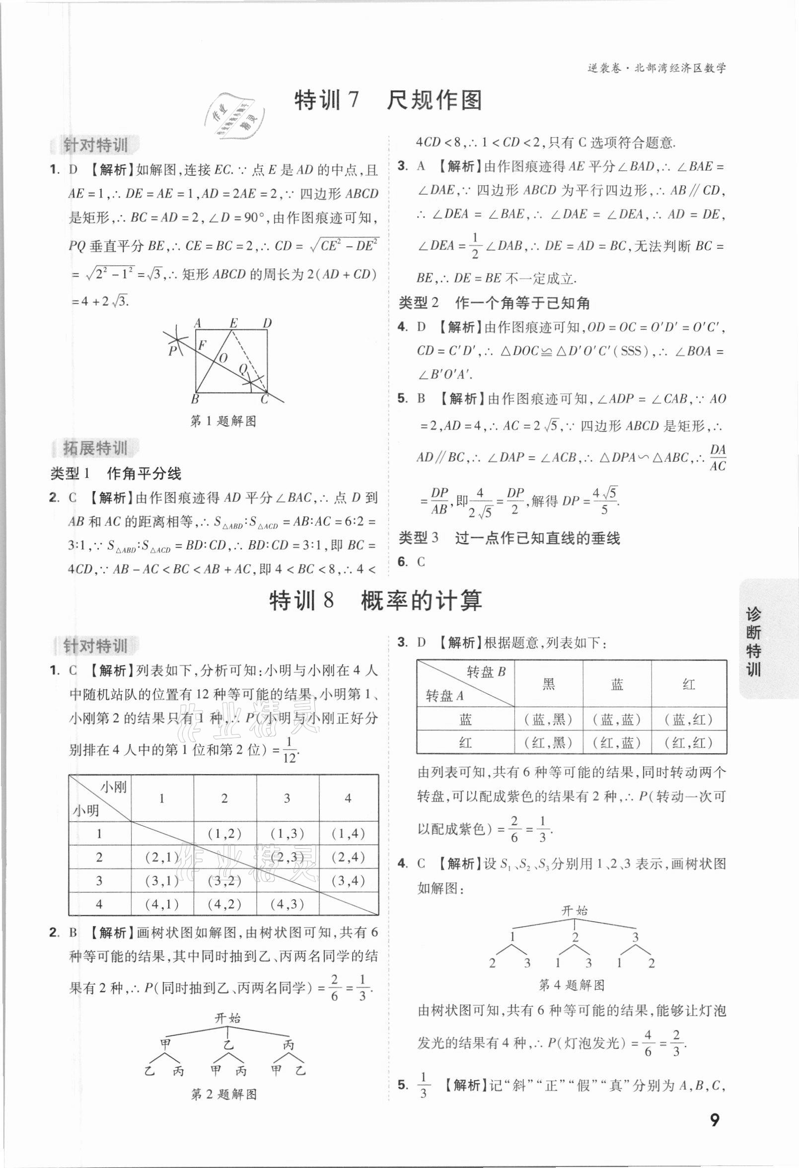 2021年萬唯中考逆襲卷數(shù)學(xué)北部灣經(jīng)濟(jì)區(qū)專版 參考答案第9頁