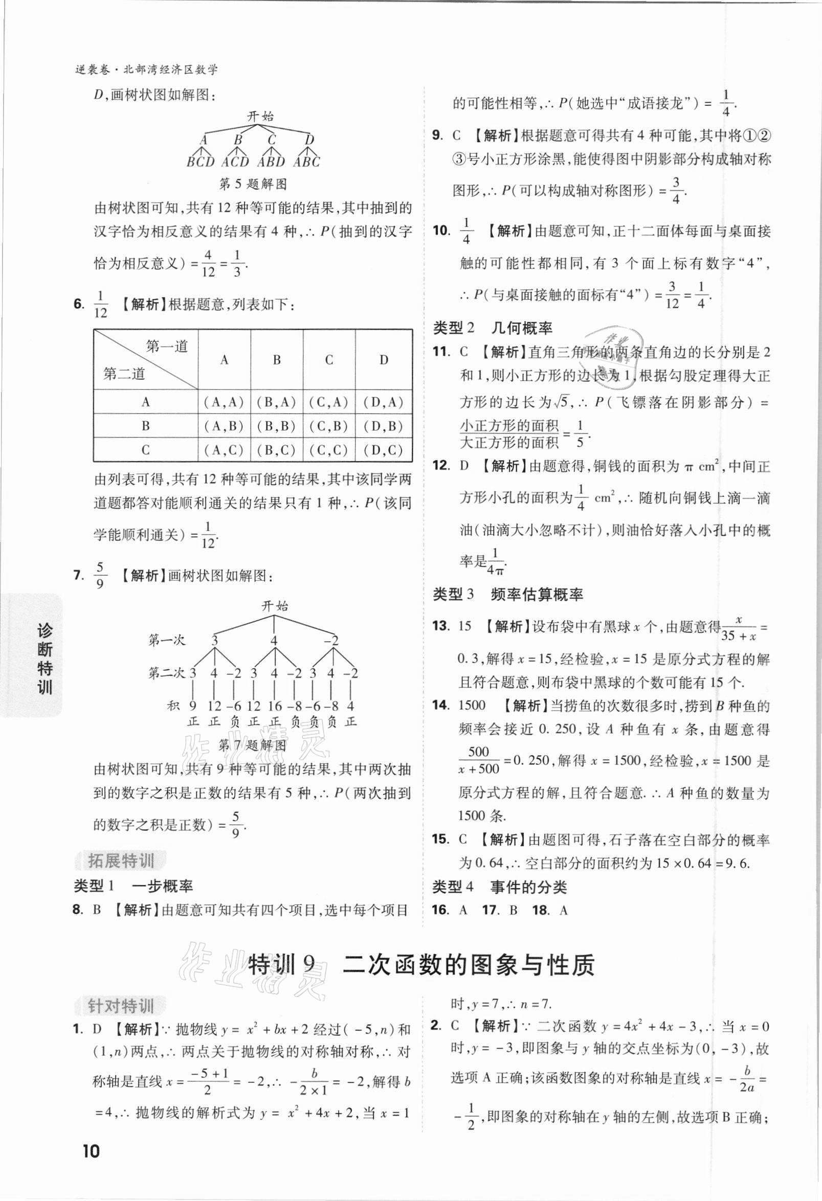 2021年萬唯中考逆襲卷數(shù)學(xué)北部灣經(jīng)濟(jì)區(qū)專版 參考答案第10頁