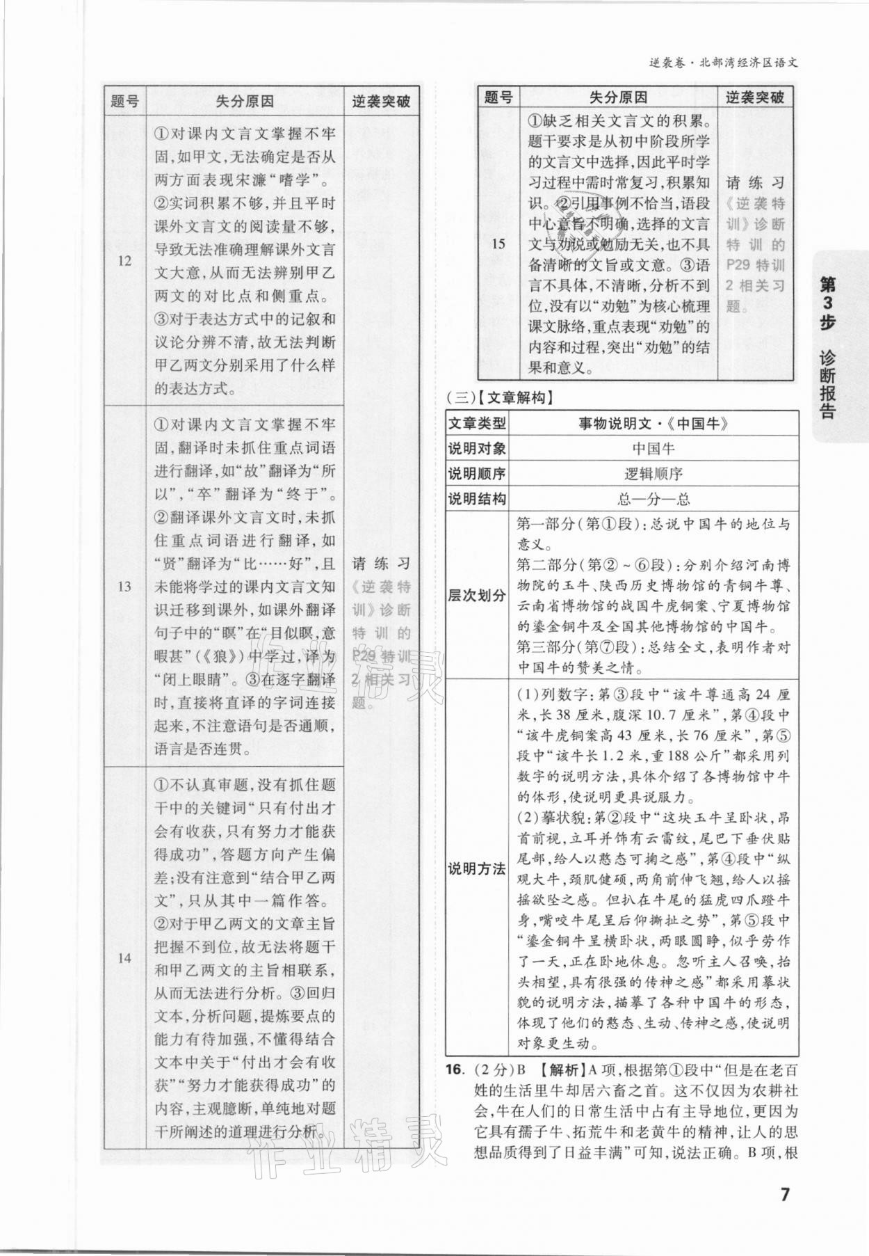2021年萬(wàn)唯中考逆襲卷語(yǔ)文北部灣經(jīng)濟(jì)區(qū)專版 參考答案第6頁(yè)