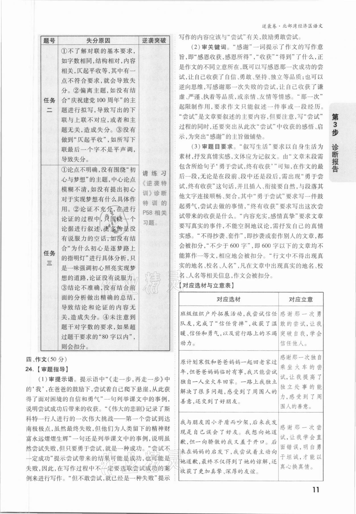 2021年萬唯中考逆襲卷語文北部灣經(jīng)濟區(qū)專版 參考答案第10頁
