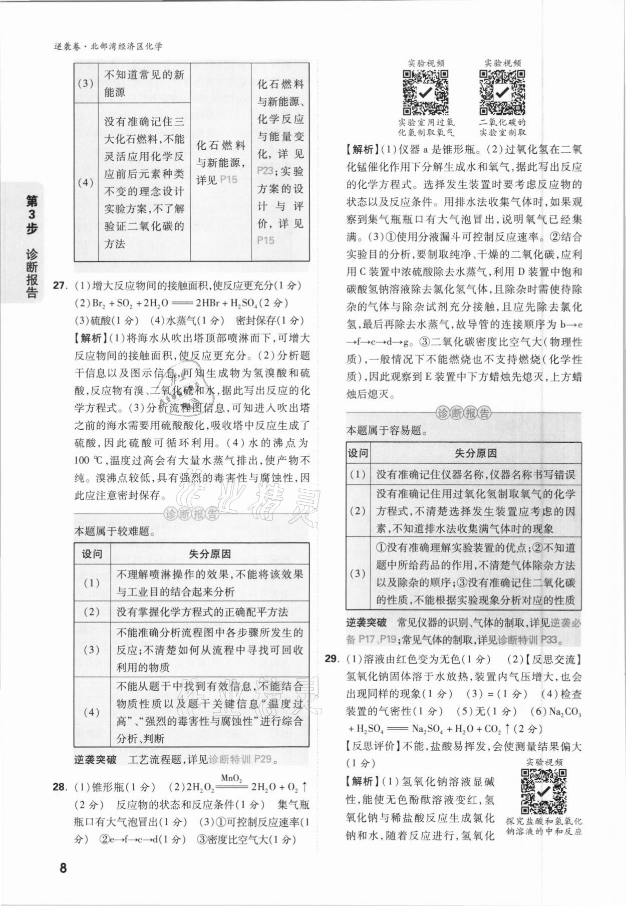 2021年萬唯中考逆襲卷化學(xué)北部灣經(jīng)濟(jì)區(qū)專版 參考答案第8頁