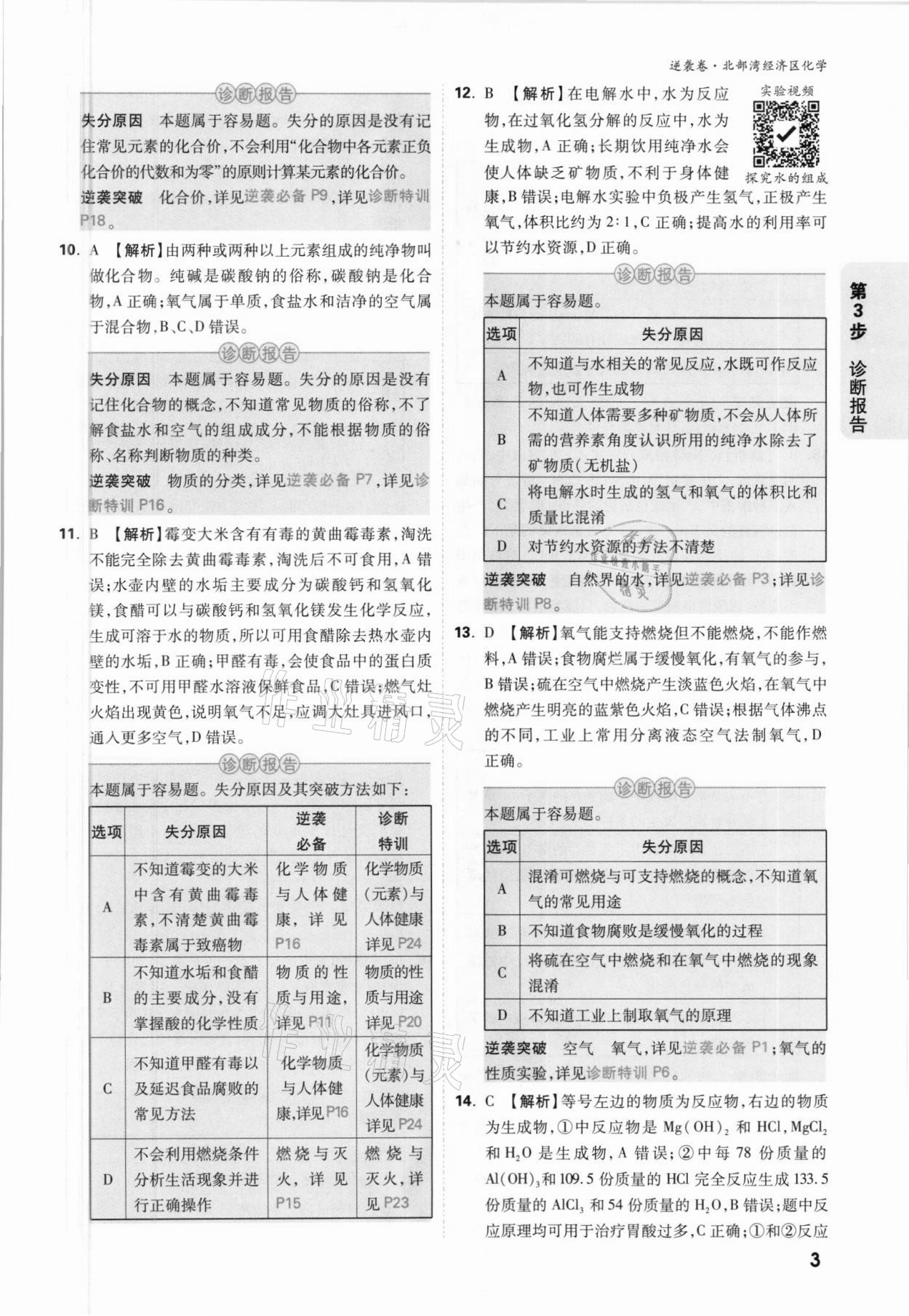 2021年萬唯中考逆襲卷化學北部灣經(jīng)濟區(qū)專版 參考答案第3頁