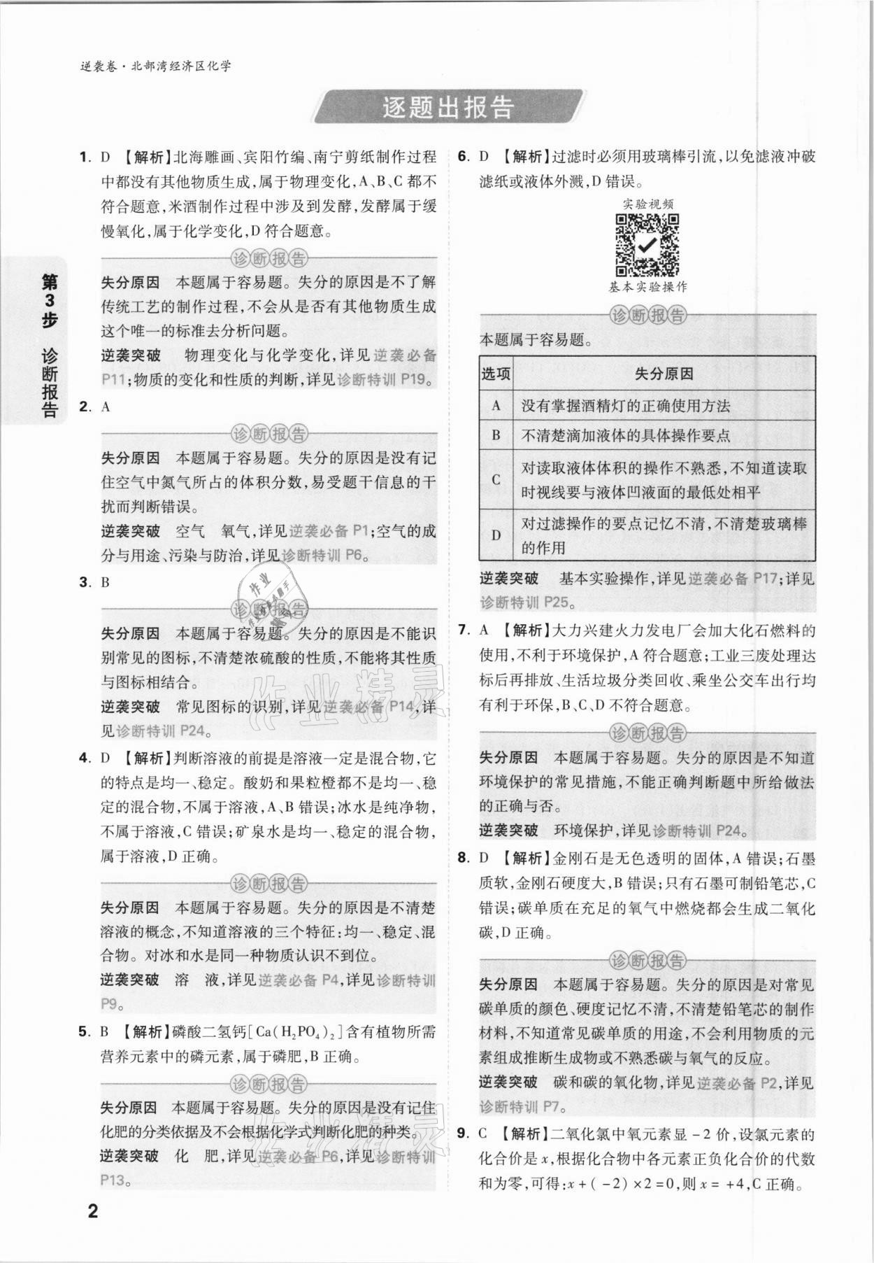 2021年万唯中考逆袭卷化学北部湾经济区专版 参考答案第2页