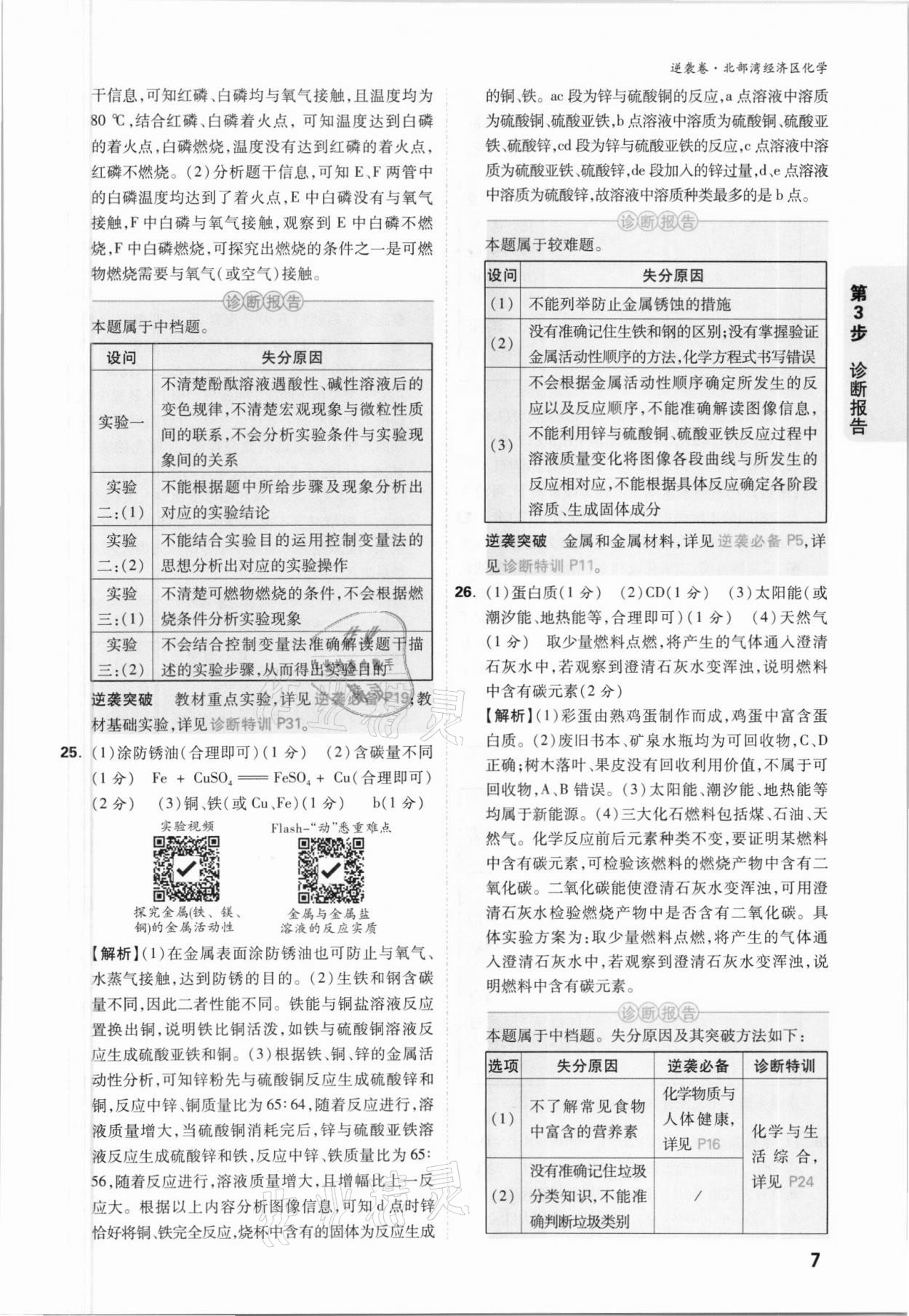 2021年萬(wàn)唯中考逆襲卷化學(xué)北部灣經(jīng)濟(jì)區(qū)專(zhuān)版 參考答案第7頁(yè)