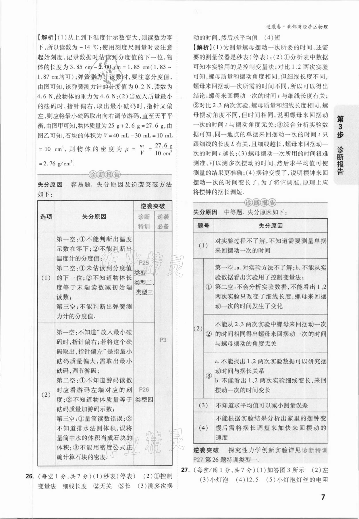 2021年萬(wàn)唯中考逆襲卷物理北部灣經(jīng)濟(jì)區(qū)專(zhuān)版 參考答案第7頁(yè)