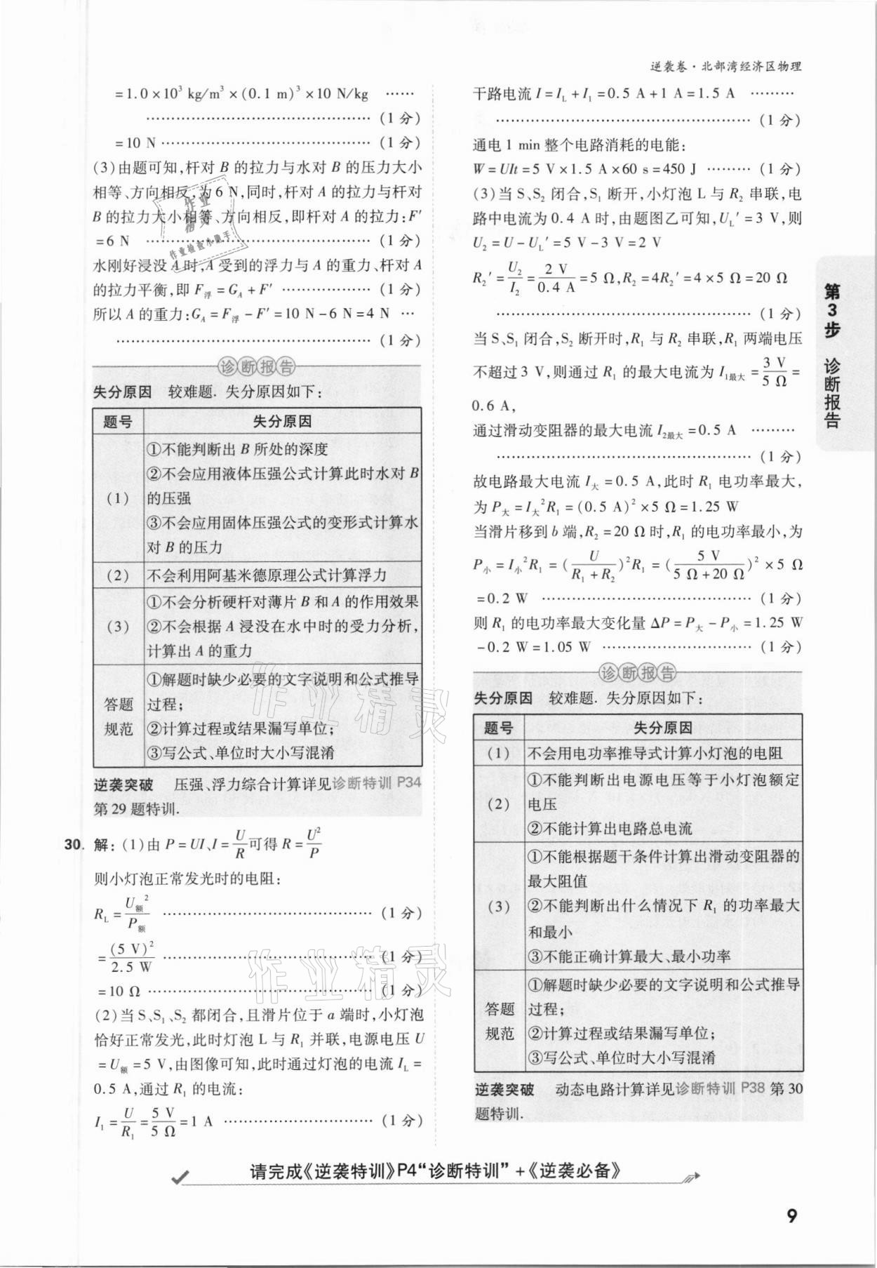 2021年萬唯中考逆襲卷物理北部灣經(jīng)濟(jì)區(qū)專版 參考答案第9頁