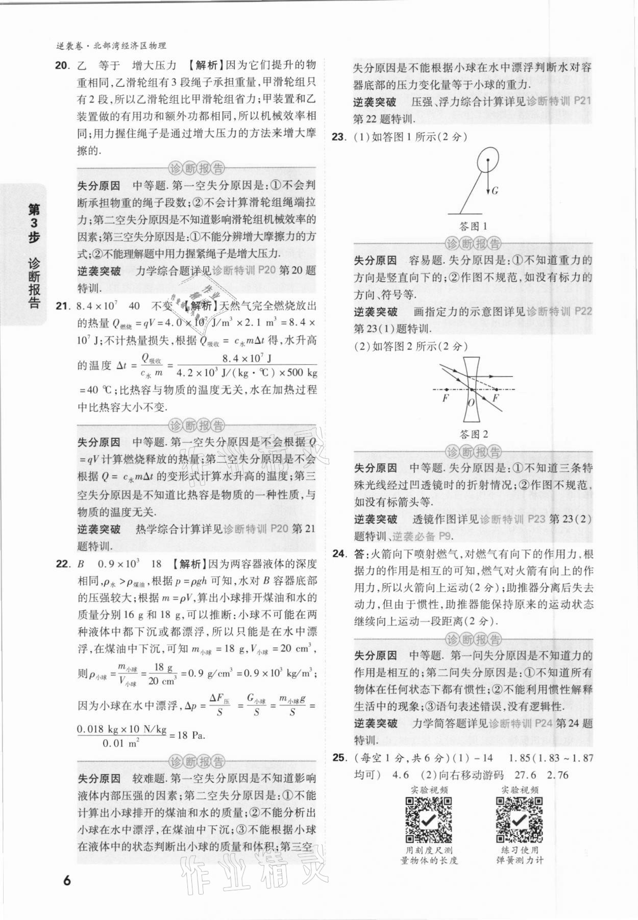2021年萬唯中考逆襲卷物理北部灣經(jīng)濟區(qū)專版 參考答案第6頁