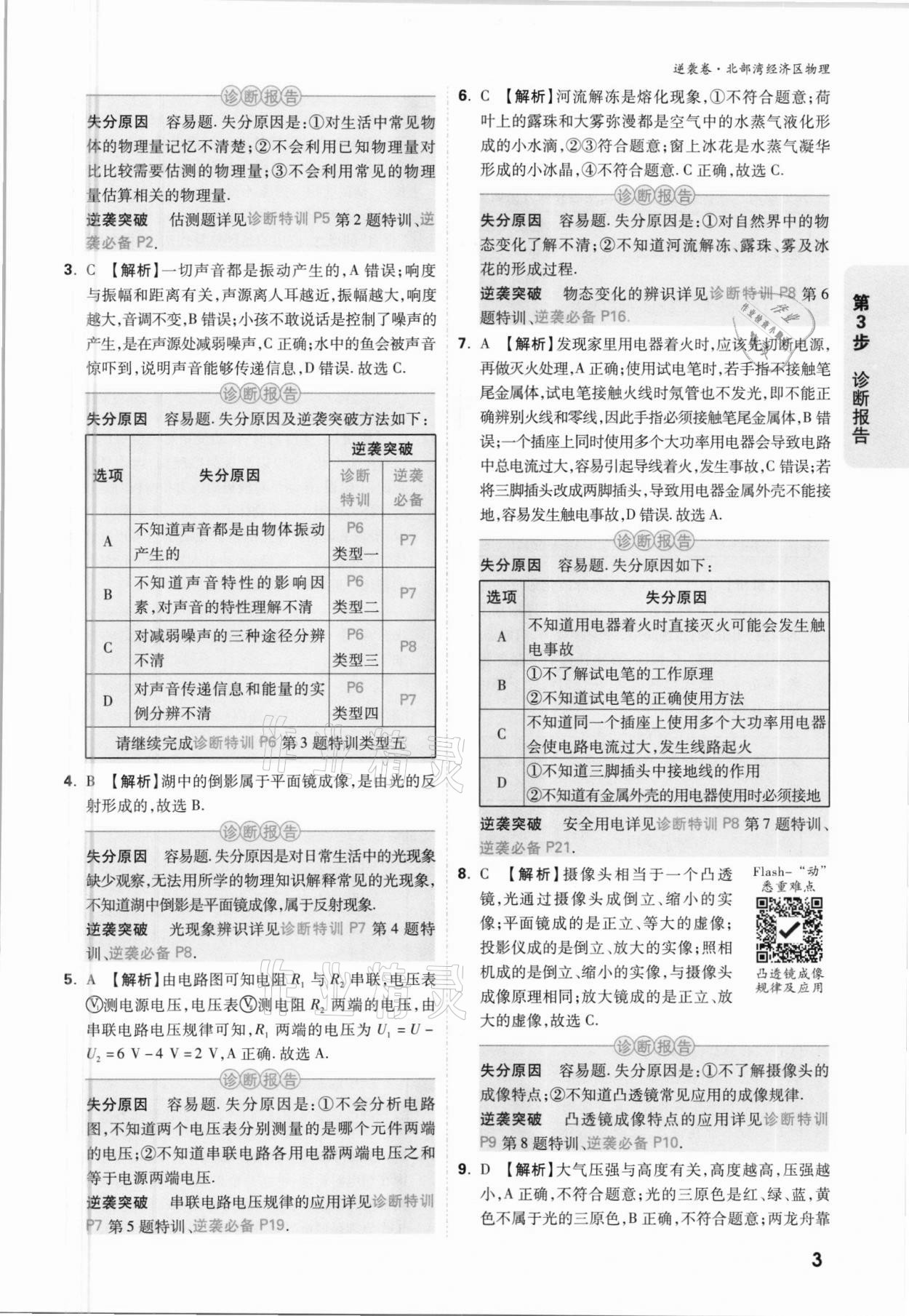 2021年萬唯中考逆襲卷物理北部灣經(jīng)濟區(qū)專版 參考答案第3頁