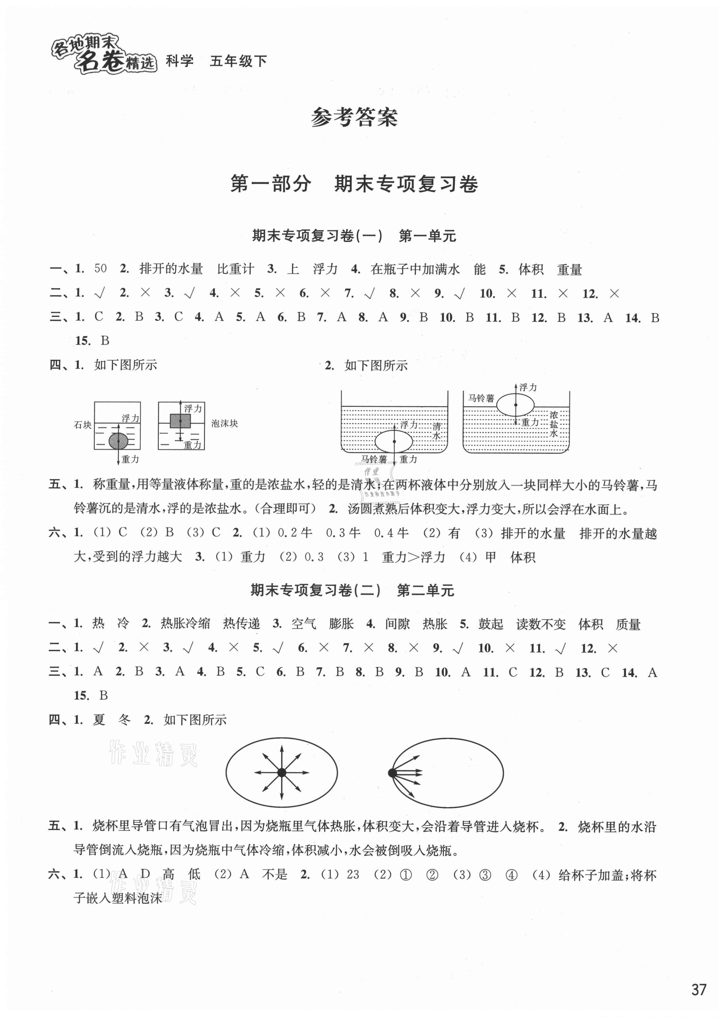 2021年各地期末名卷精選五年級(jí)科學(xué)下冊(cè)教科版 第1頁