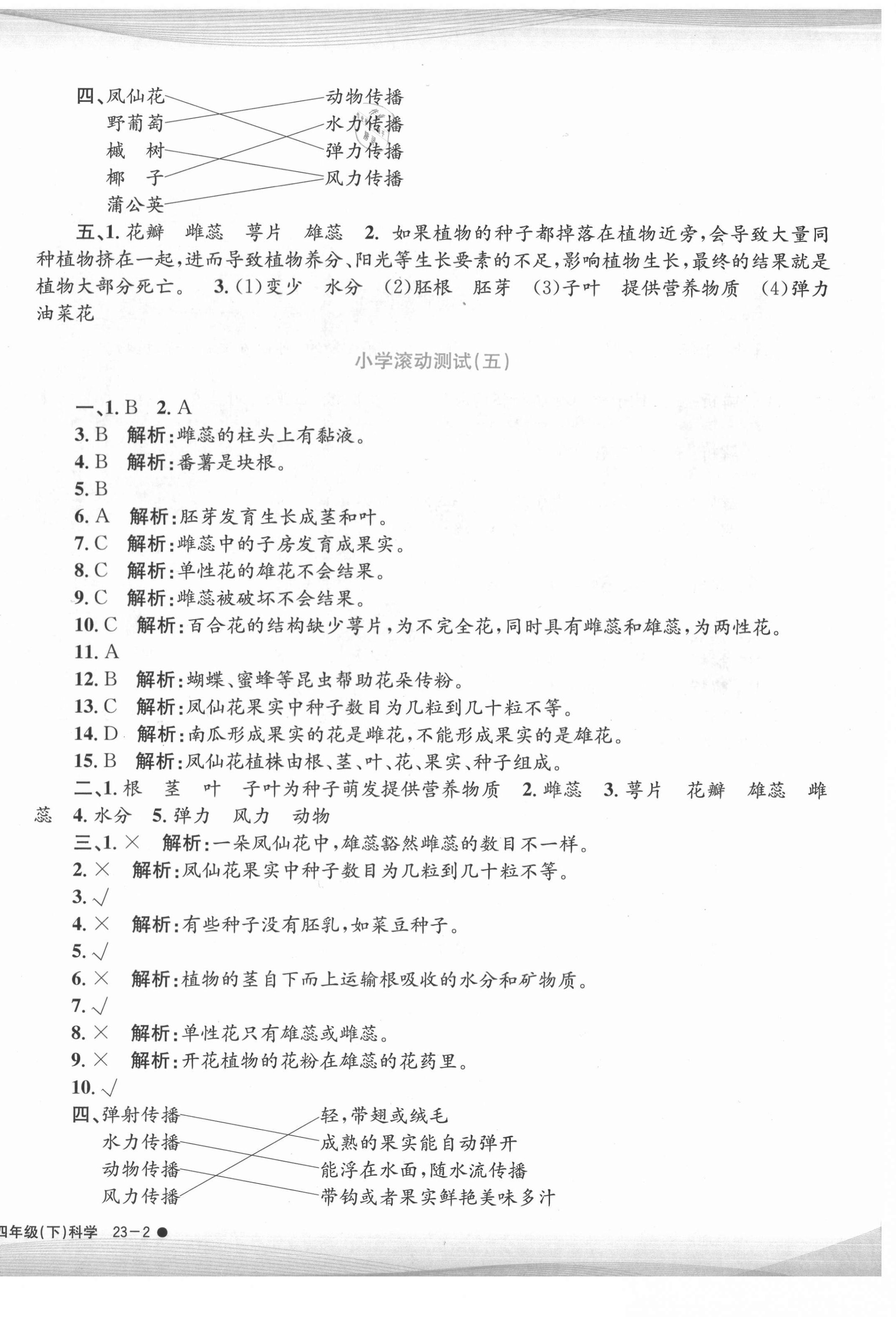 2021年孟建平小學(xué)滾動測試四年級科學(xué)下冊教科版 第4頁