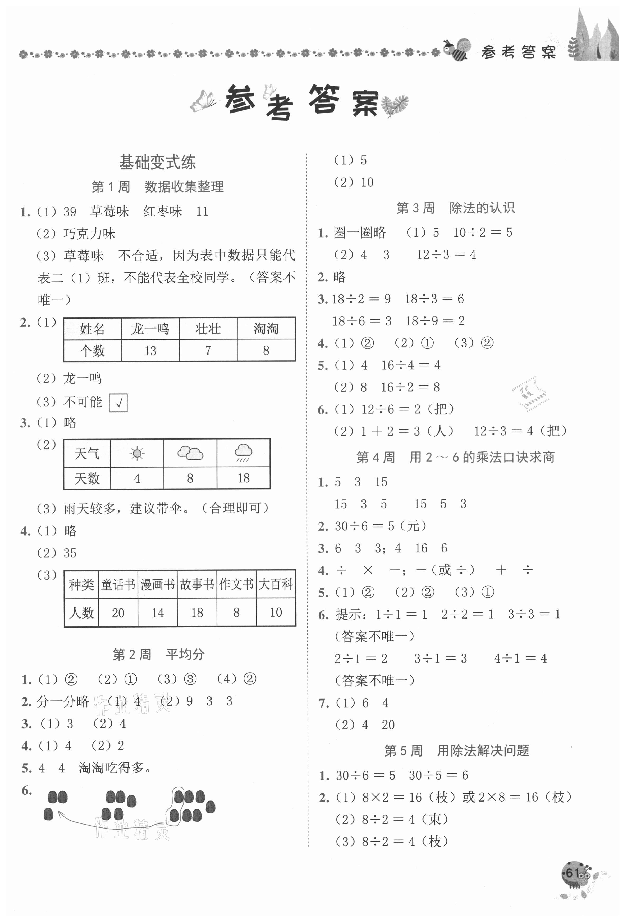 2021年黃岡小狀元易錯周周練二年級數學下冊人教版 第1頁