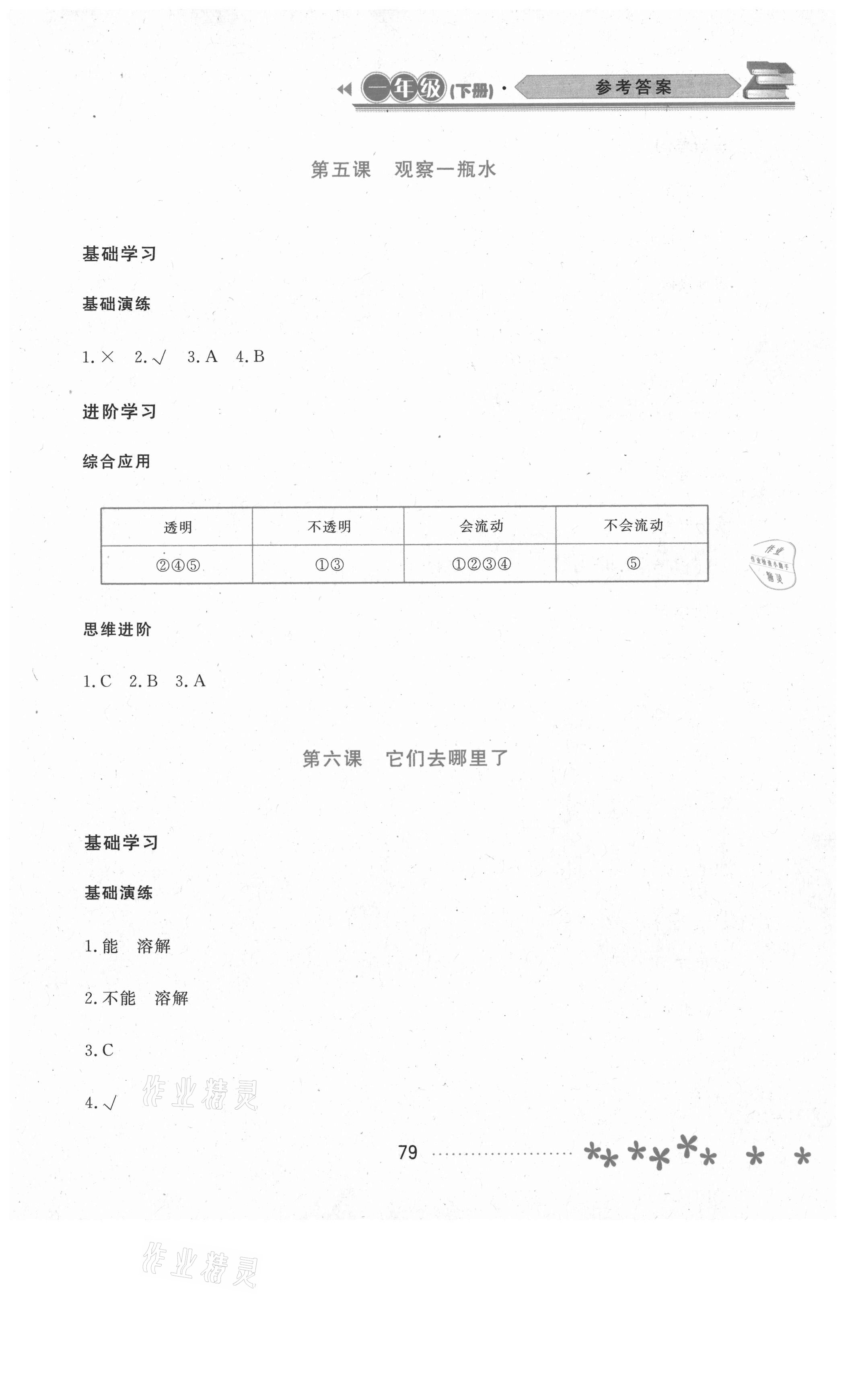 2021年資源與評價一年級科學(xué)下冊教科版黑龍江教育出版社 參考答案第4頁