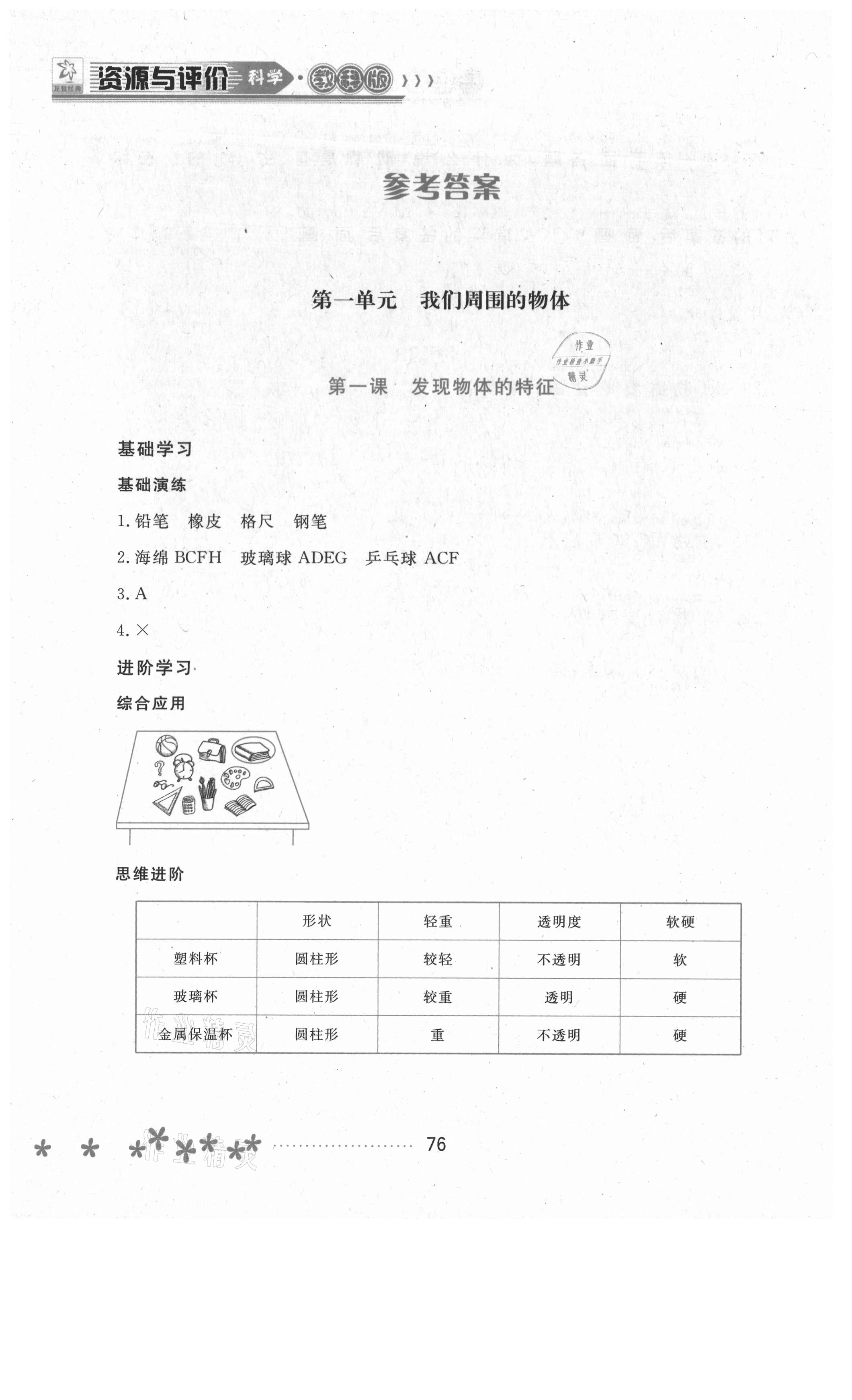 2021年資源與評(píng)價(jià)一年級(jí)科學(xué)下冊(cè)教科版黑龍江教育出版社 參考答案第1頁(yè)