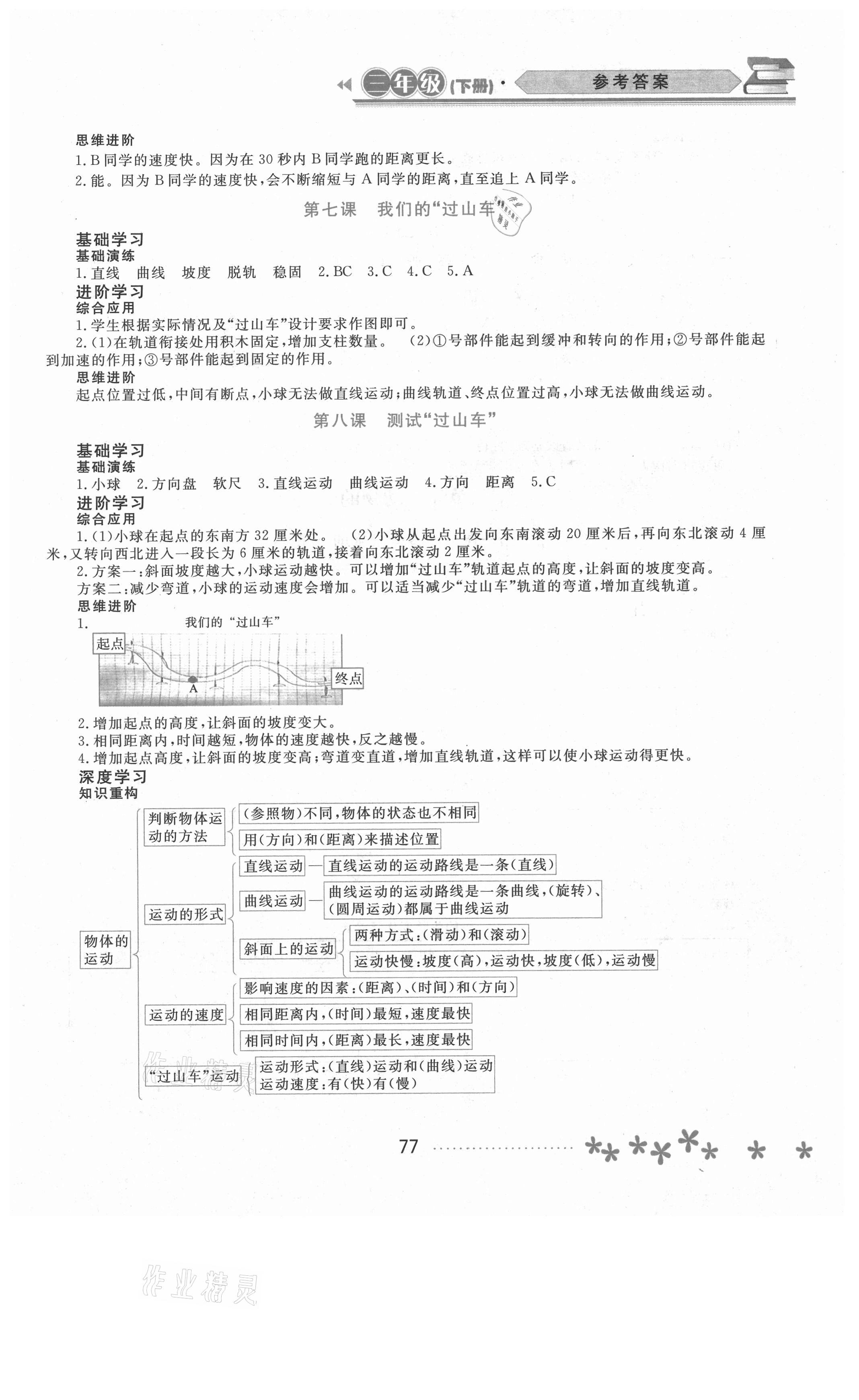 2021年資源與評價三年級科學(xué)下冊教科版黑龍江教育出版社 參考答案第4頁