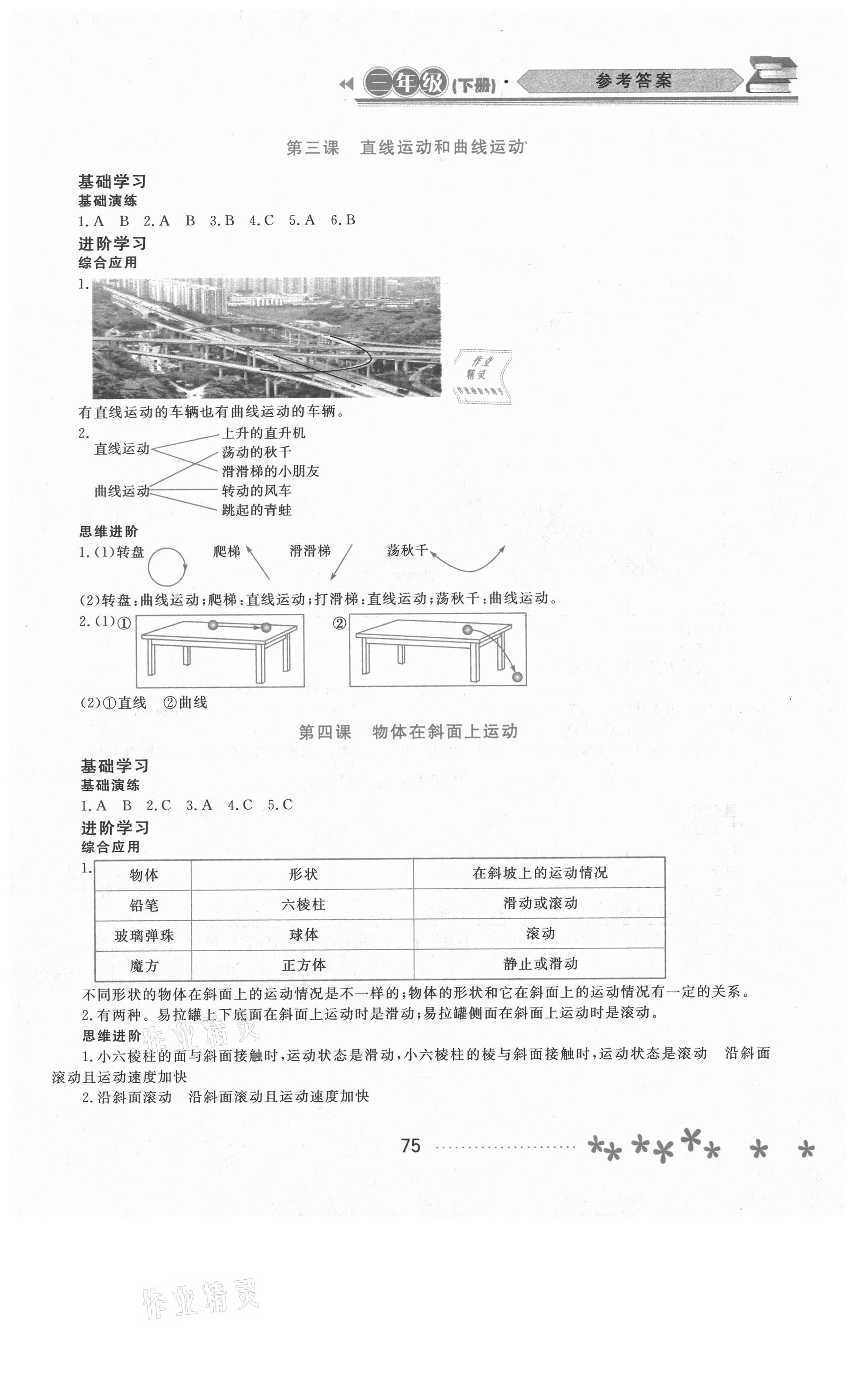 2021年資源與評(píng)價(jià)三年級(jí)科學(xué)下冊(cè)教科版黑龍江教育出版社 參考答案第2頁