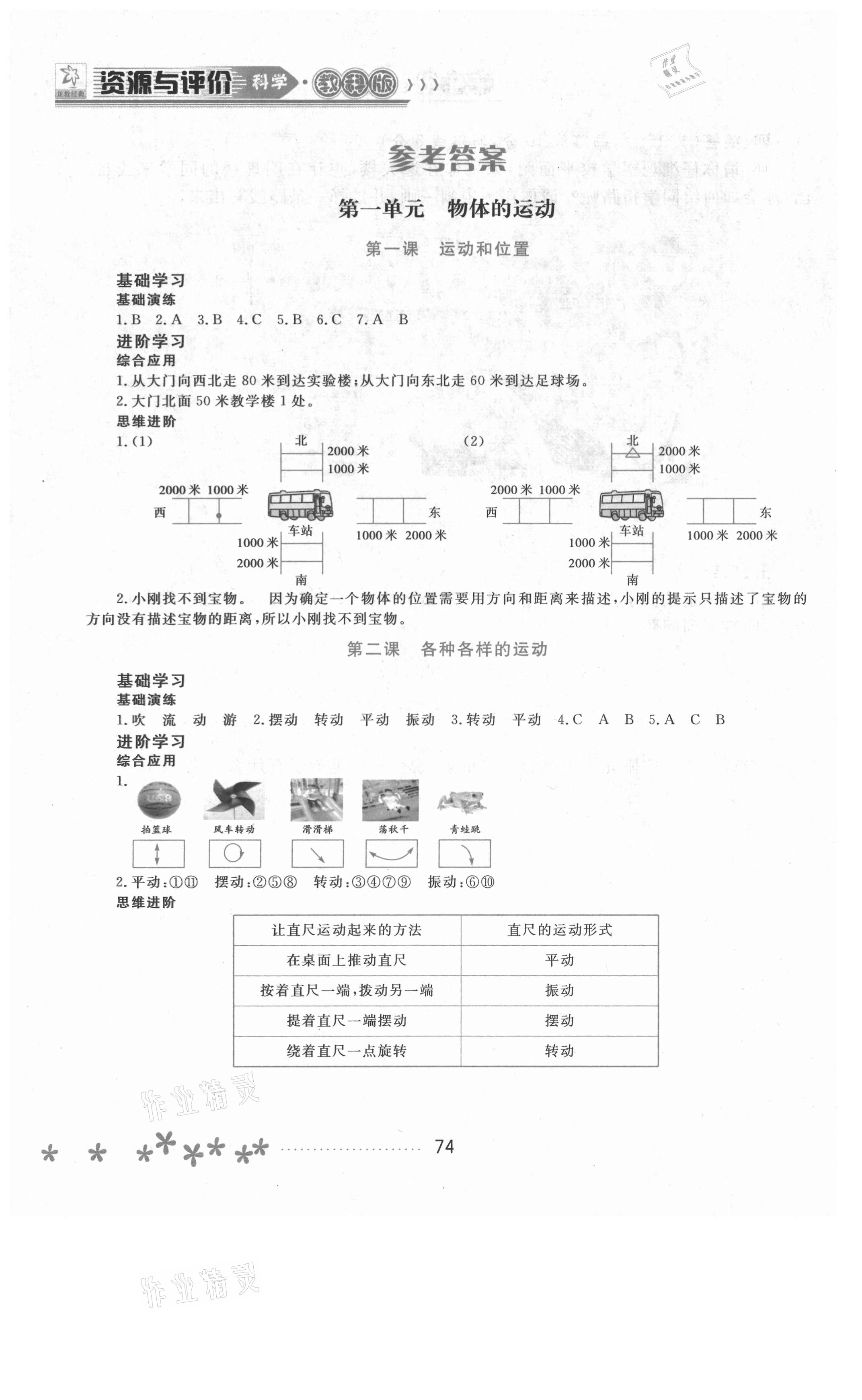 2021年资源与评价三年级科学下册教科版黑龙江教育出版社 参考答案第1页