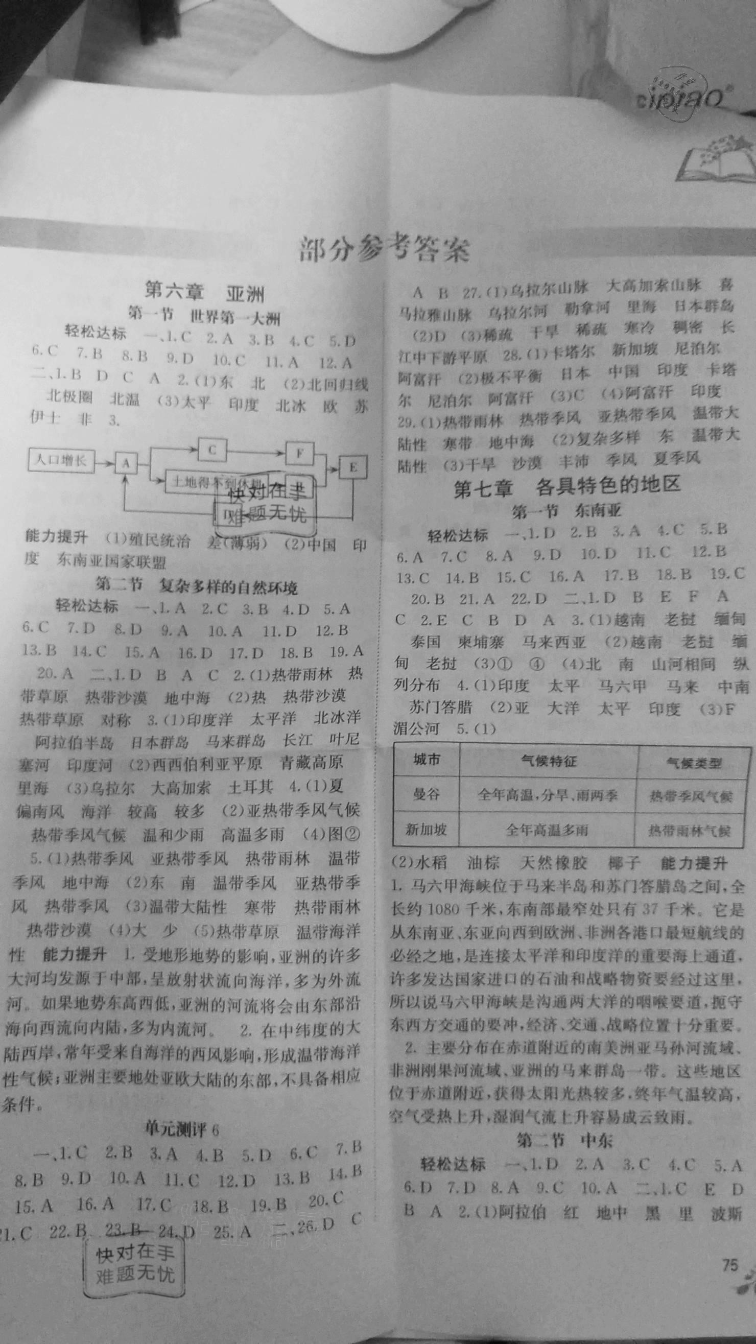 2021年自主学习能力测评七年级地理下册商务星球版 参考答案第1页