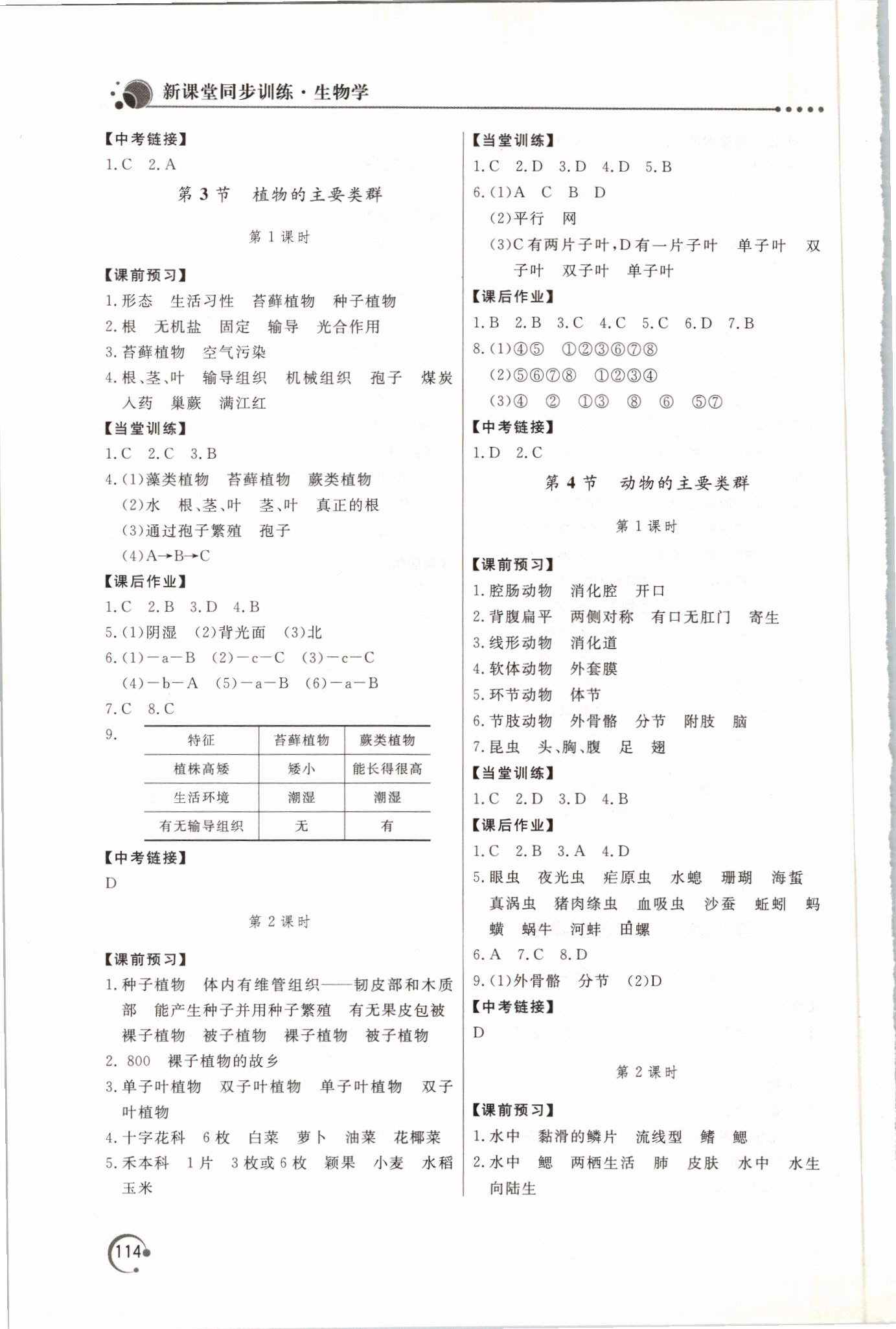 2021年新課堂同步訓練八年級生物下冊北師大版 參考答案第4頁