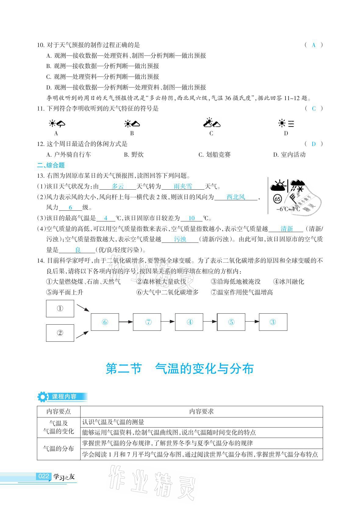 2020年學(xué)習(xí)之友地理全一冊(cè)人教版 參考答案第22頁(yè)