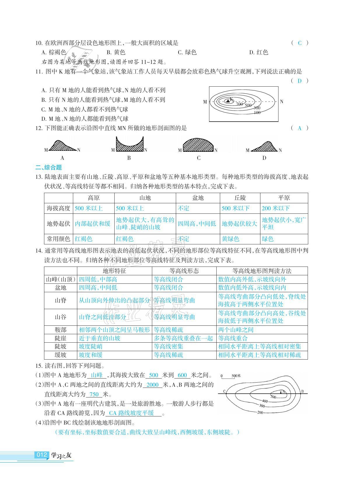 2020年學(xué)習(xí)之友地理全一冊人教版 參考答案第12頁