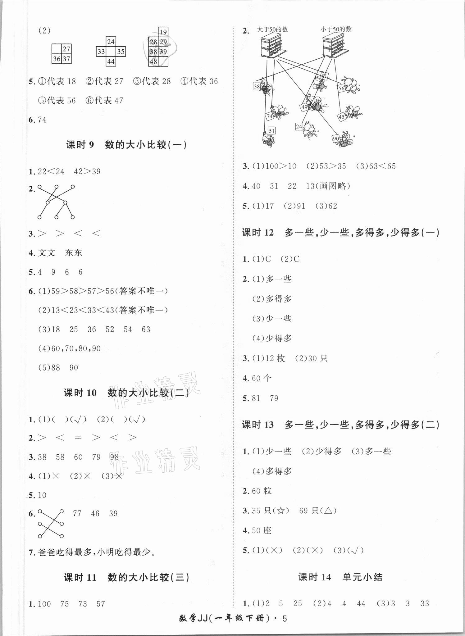 2021年黃岡360定制課時一年級數(shù)學(xué)下冊冀教版 第5頁