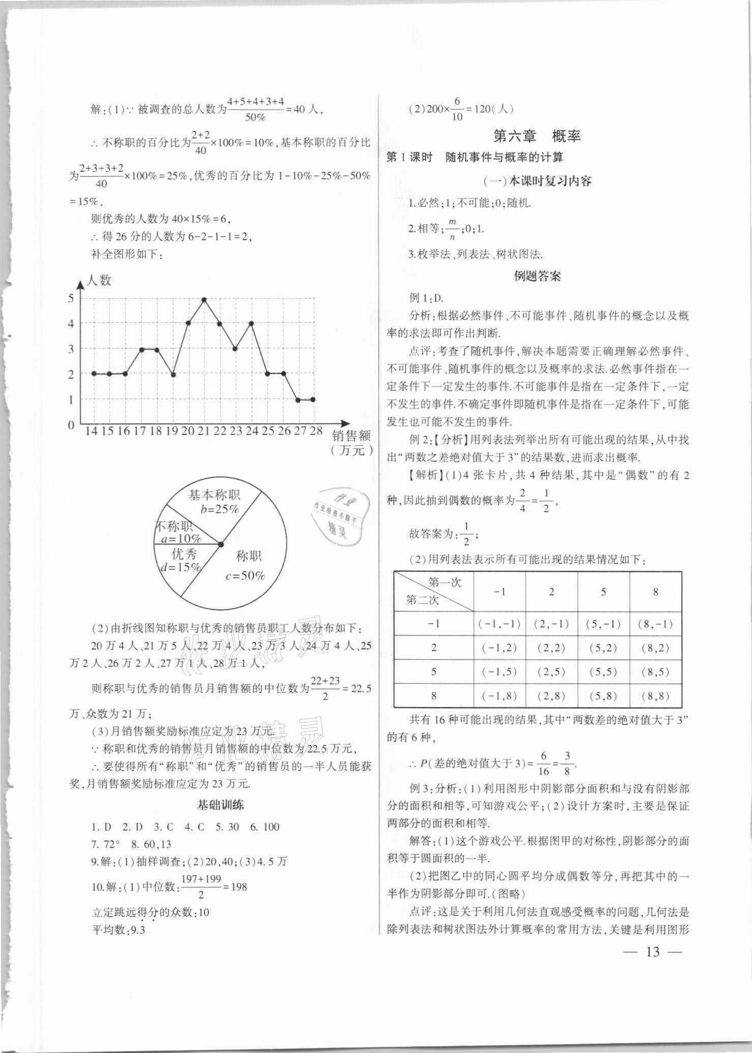 2021年中考總復(fù)習(xí)策略指導(dǎo)數(shù)學(xué)廣州專版&nbsp;參考答案第13頁