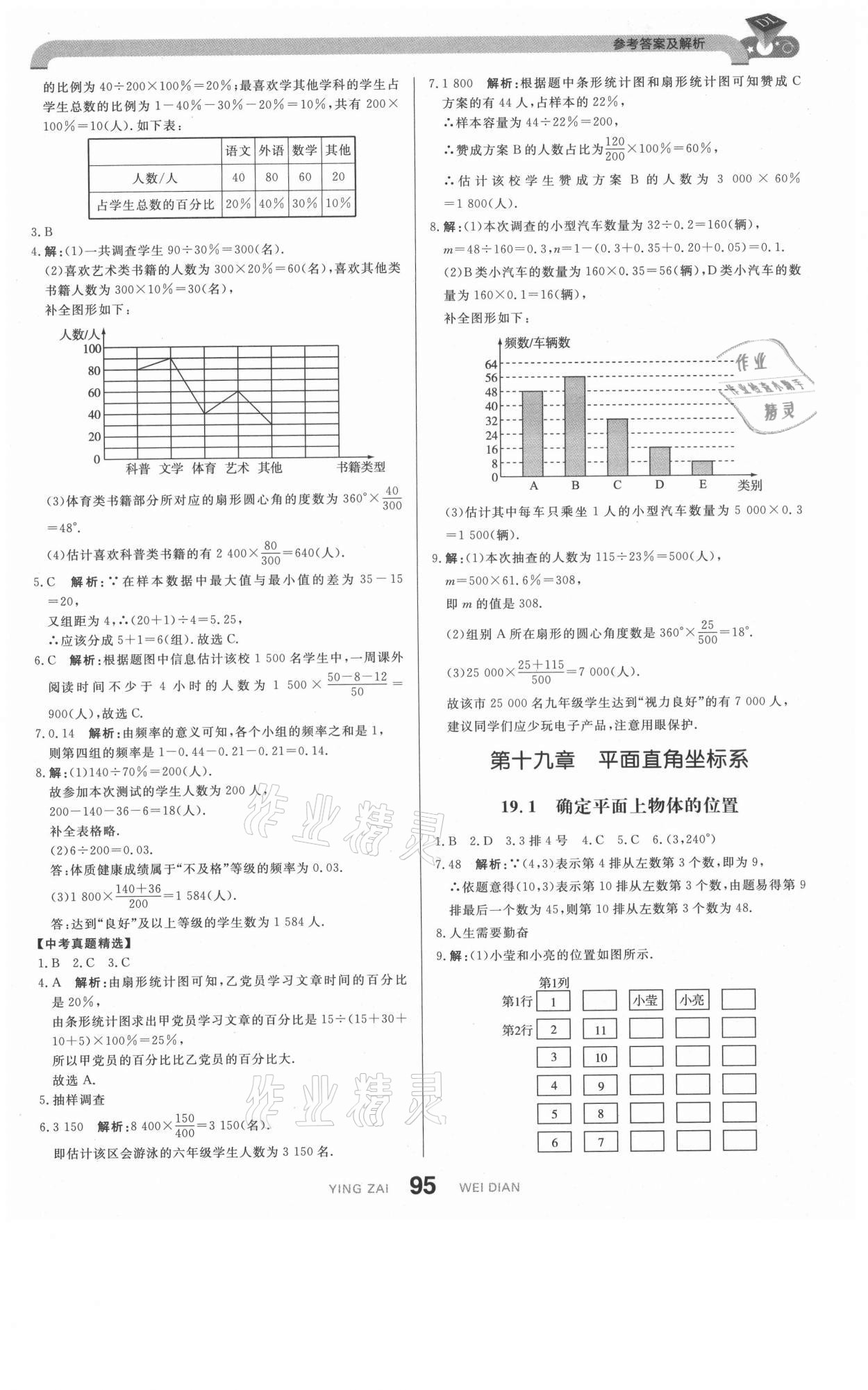 2021年抖練吧八年級數學下冊冀教版 參考答案第5頁