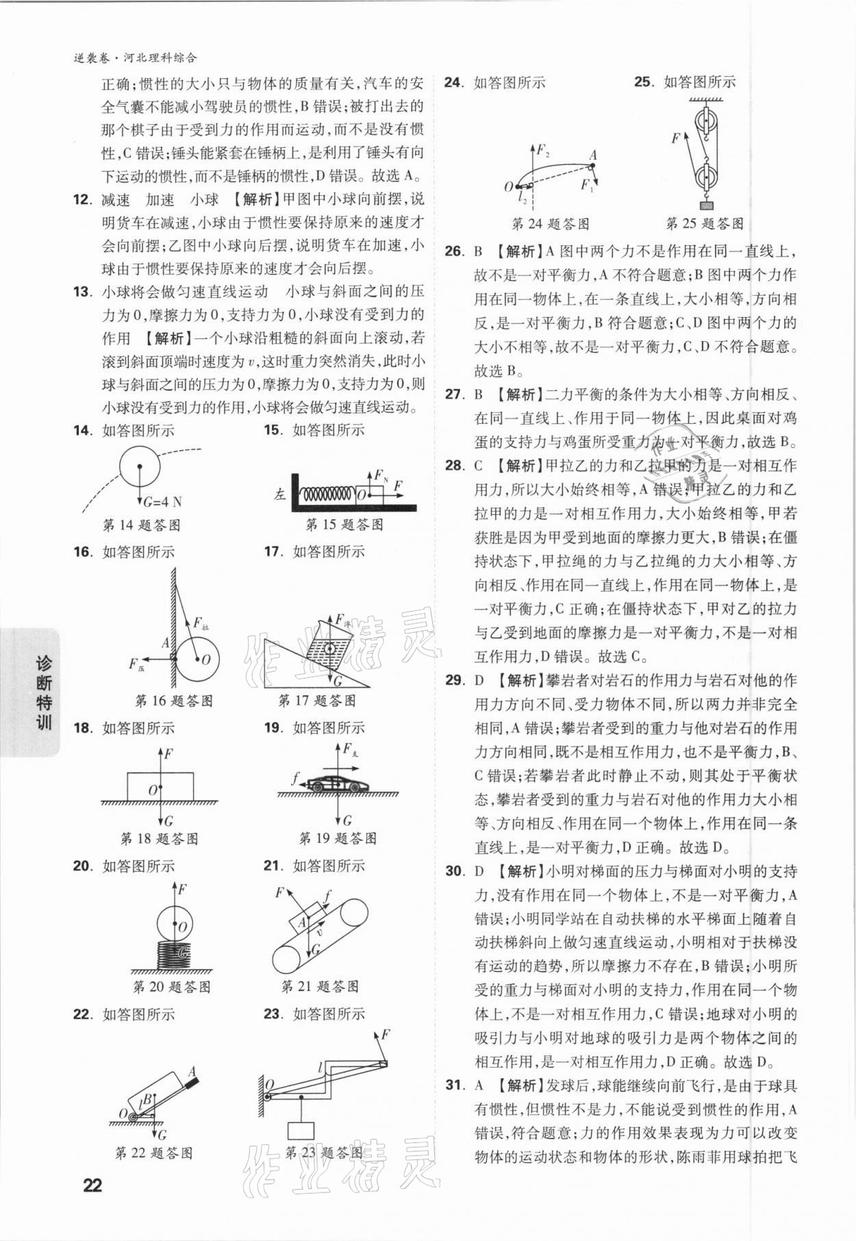 2021年萬唯中考逆襲卷理綜河北專版 參考答案第22頁