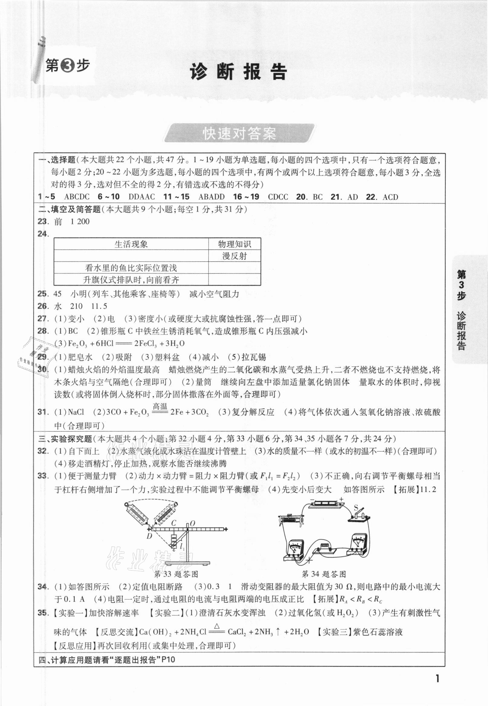 2021年萬唯中考逆襲卷理綜河北專版 參考答案第1頁