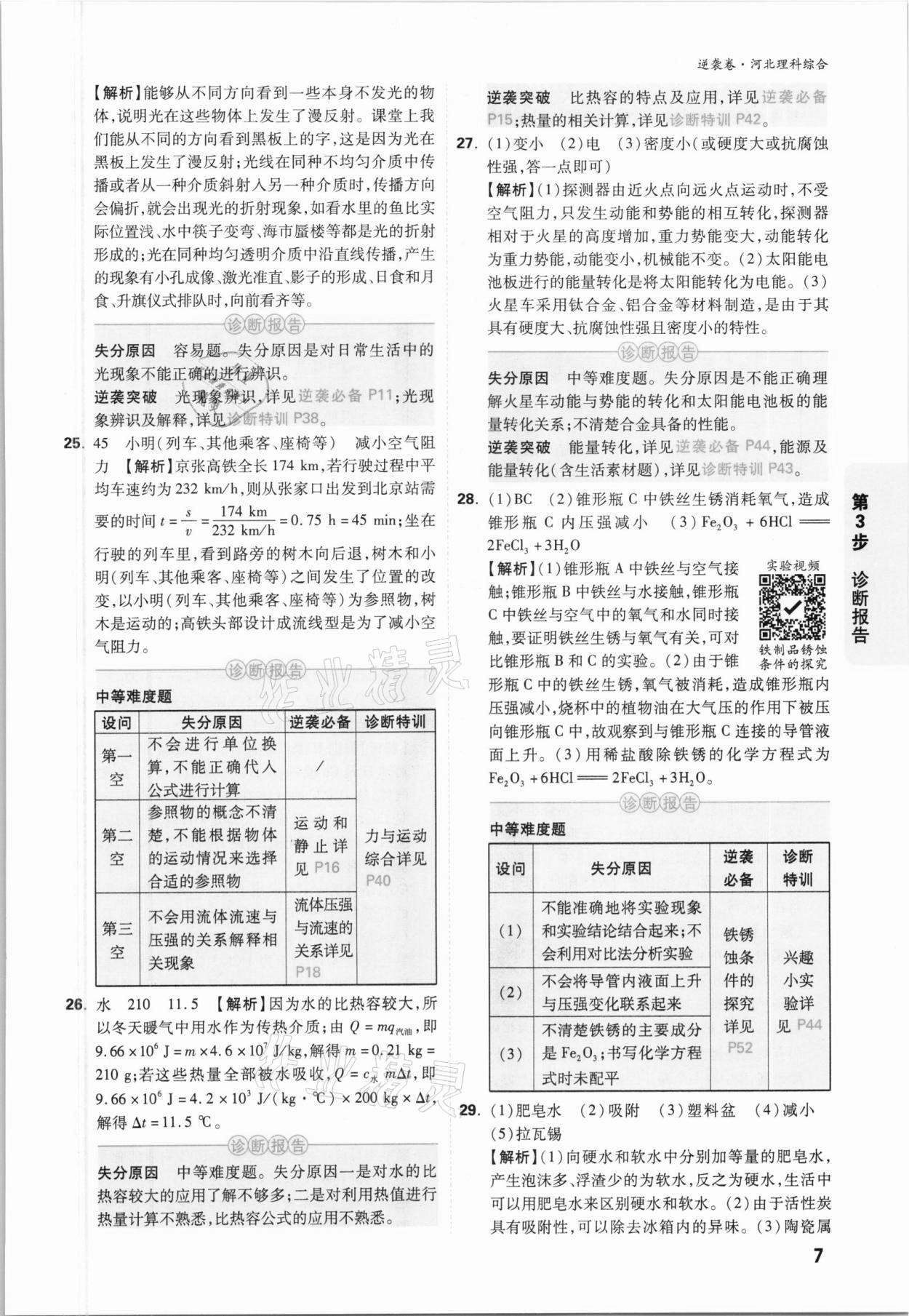2021年萬(wàn)唯中考逆襲卷理綜河北專版 參考答案第7頁(yè)