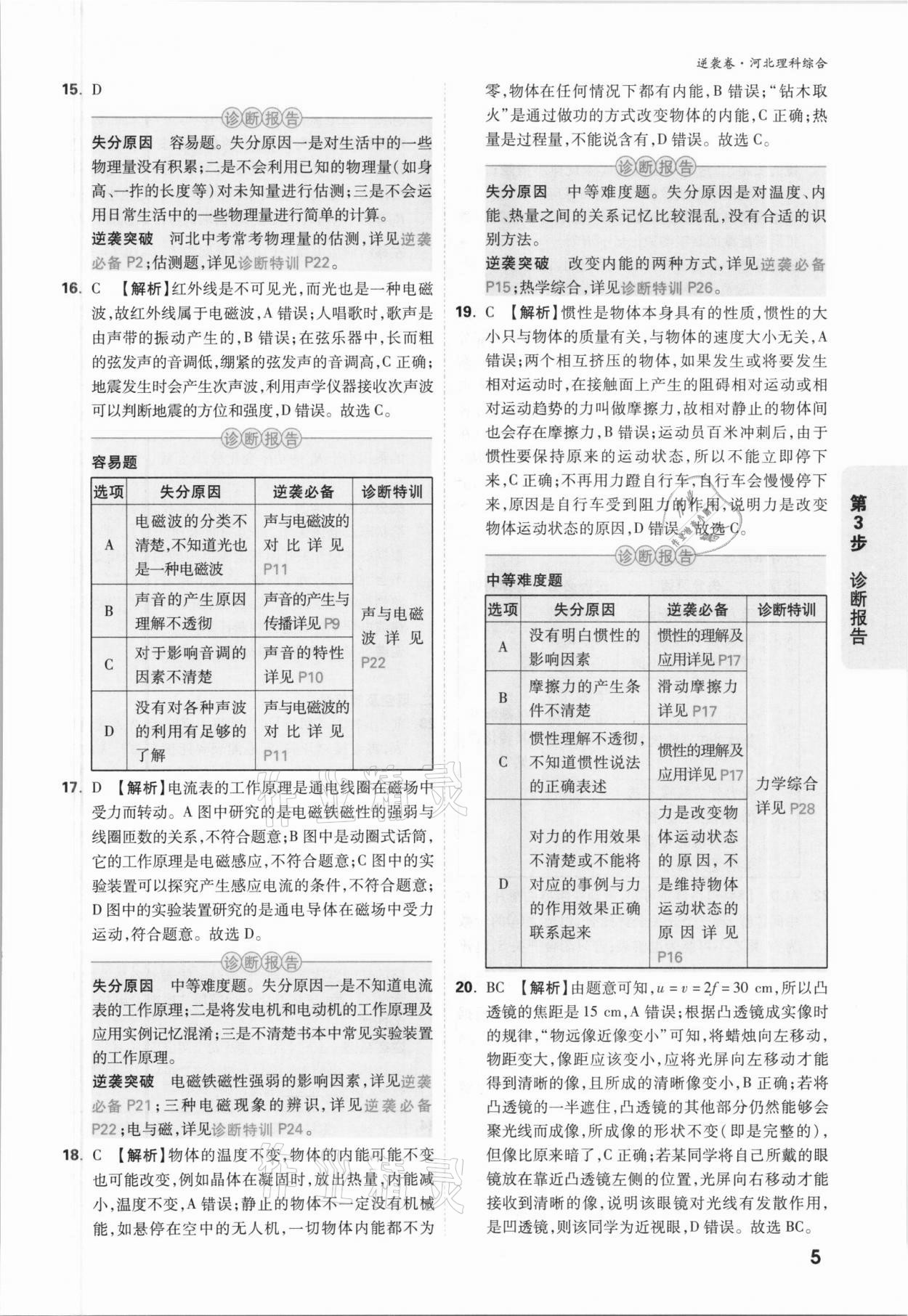 2021年萬唯中考逆襲卷理綜河北專版 參考答案第5頁