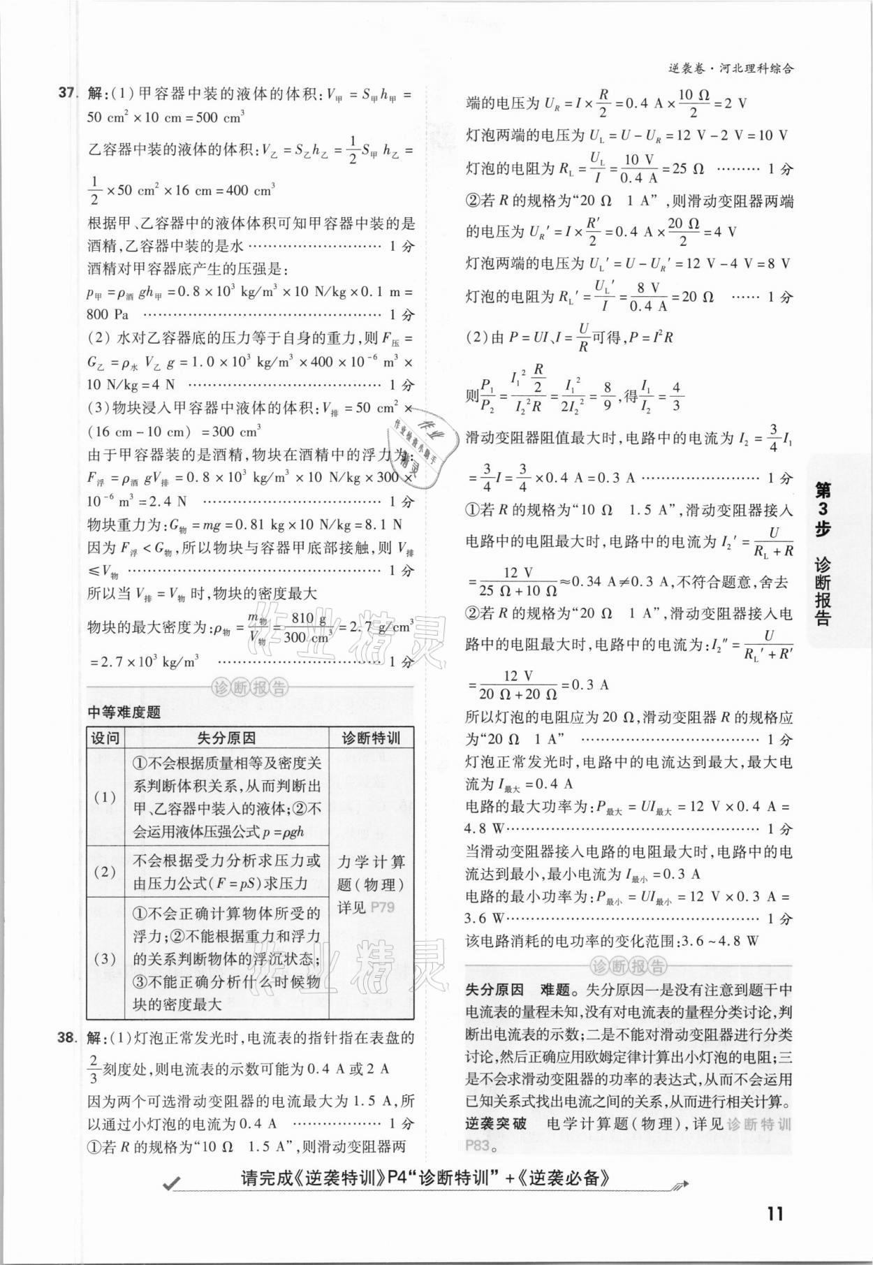 2021年萬唯中考逆襲卷理綜河北專版 參考答案第11頁