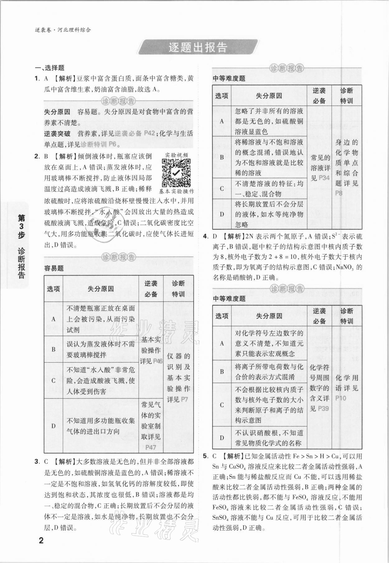 2021年萬唯中考逆襲卷理綜河北專版 參考答案第2頁