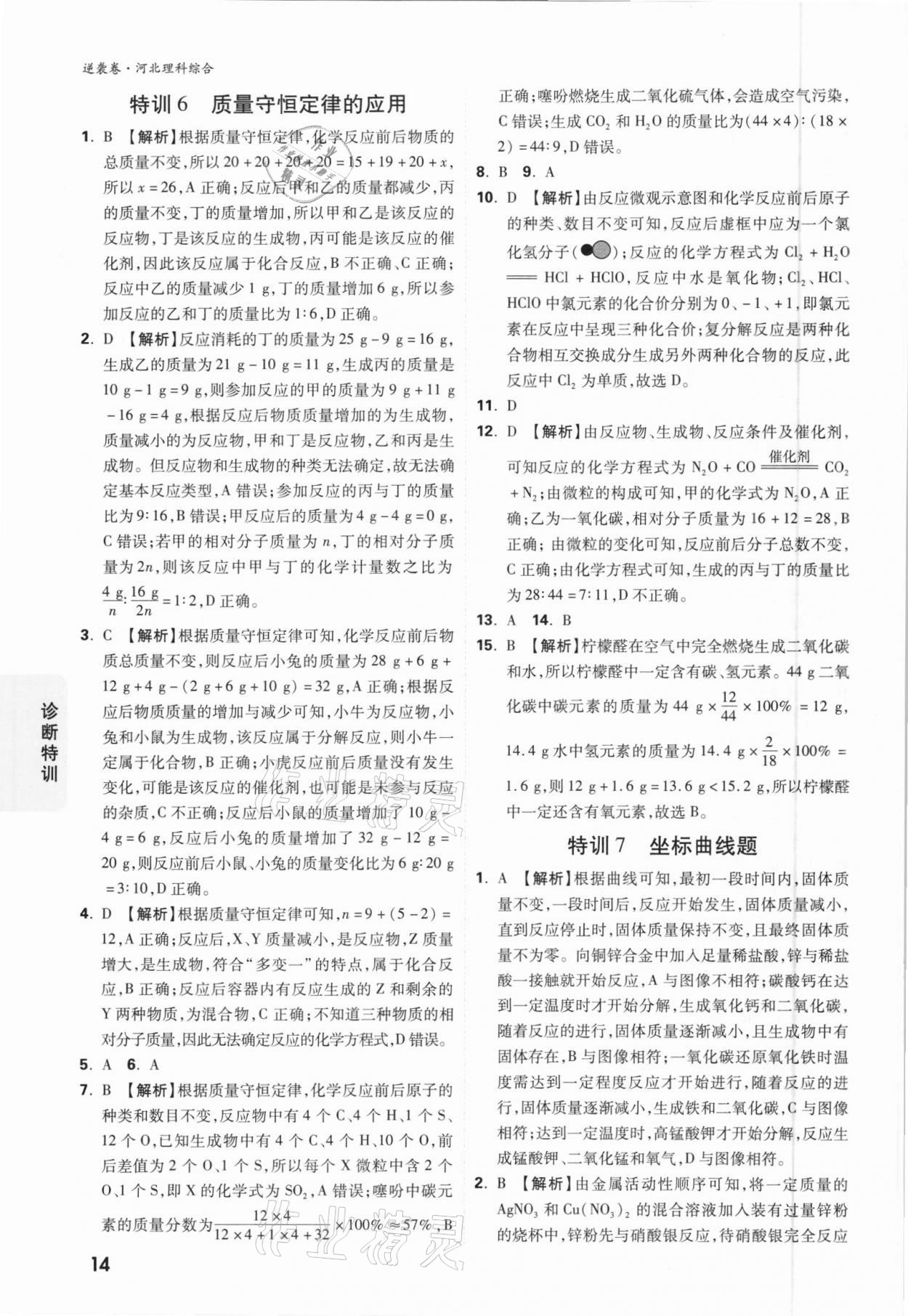 2021年萬唯中考逆襲卷理綜河北專版 參考答案第14頁