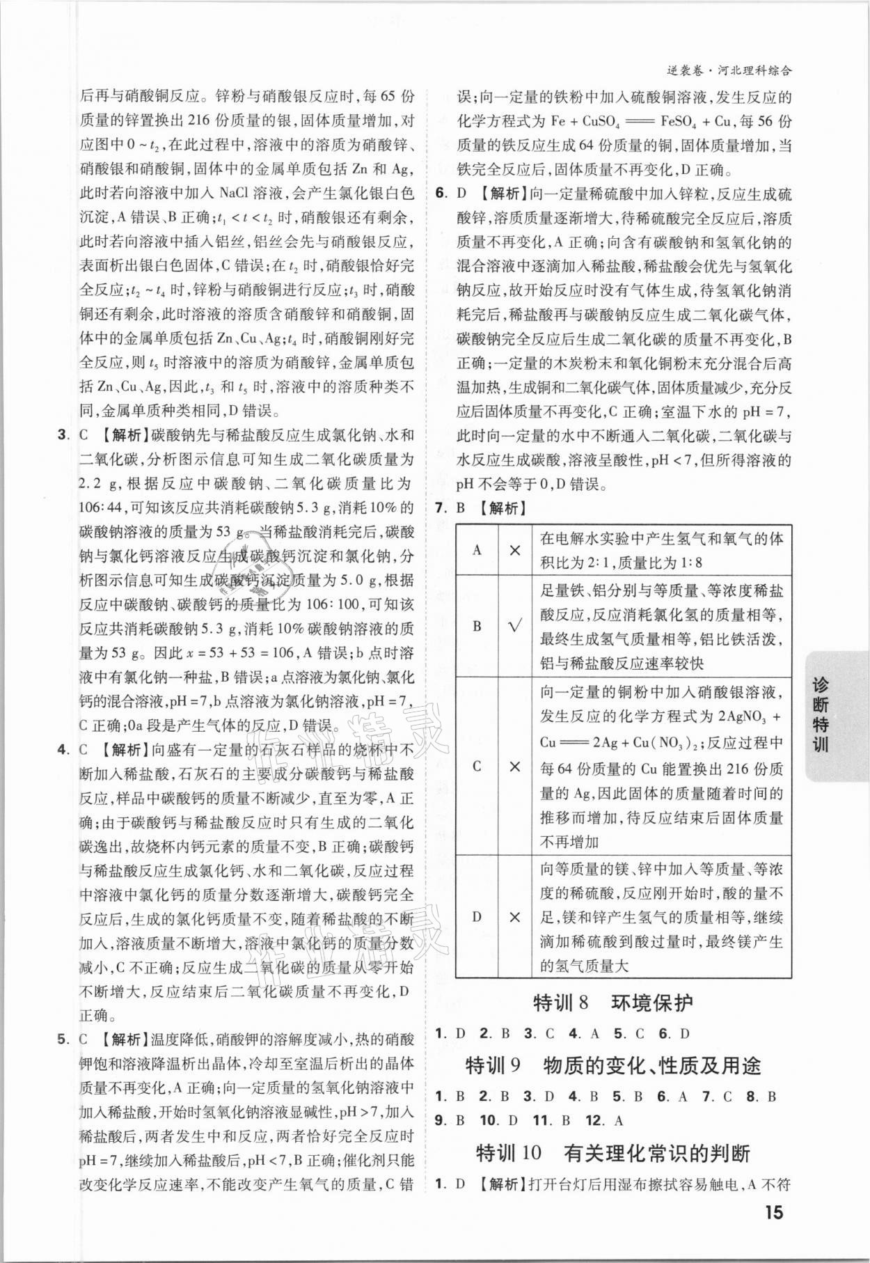 2021年萬(wàn)唯中考逆襲卷理綜河北專(zhuān)版 參考答案第15頁(yè)
