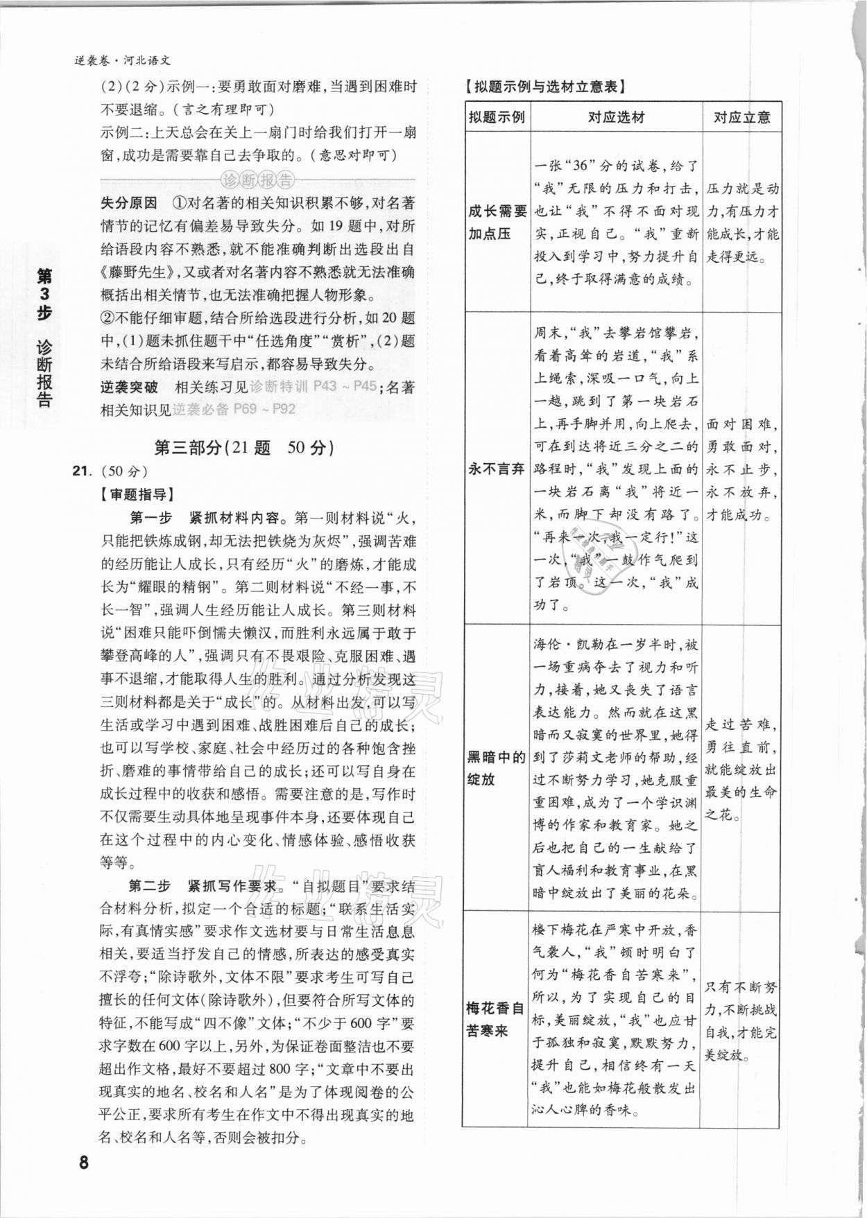 2021年萬唯中考逆襲卷語文河北專版 參考答案第7頁