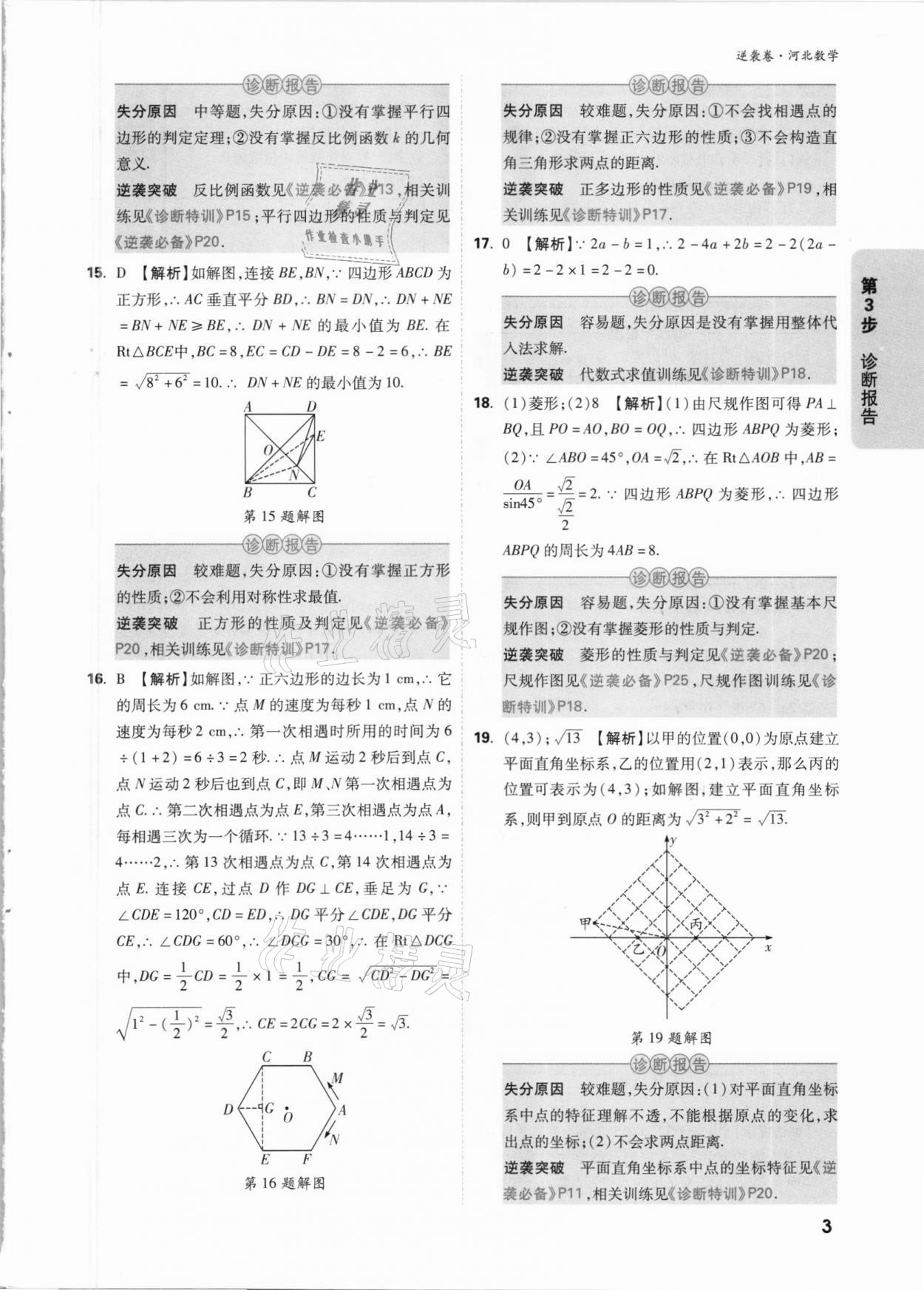 2021年萬唯中考逆襲卷數(shù)學(xué)河北專版 參考答案第3頁
