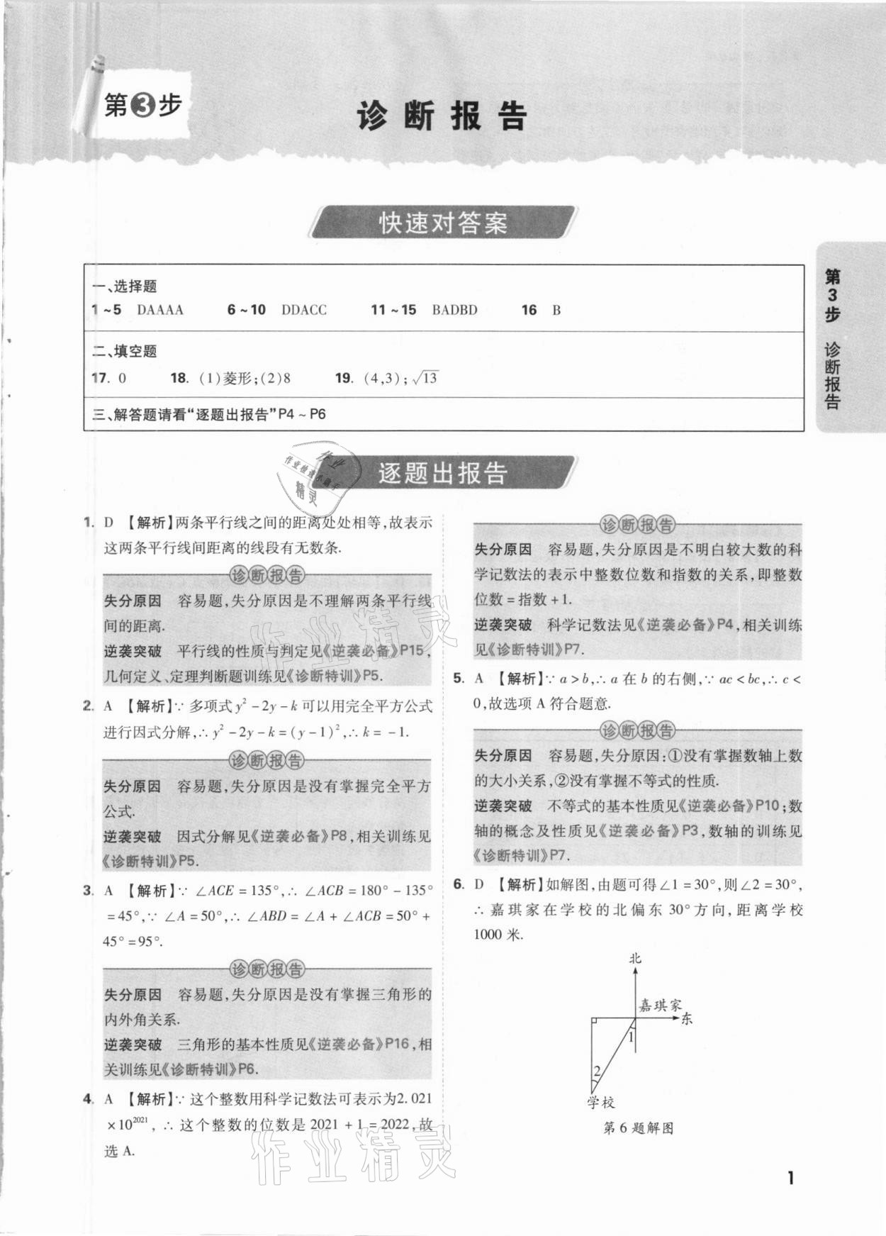 2021年万唯中考逆袭卷数学河北专版 参考答案第1页