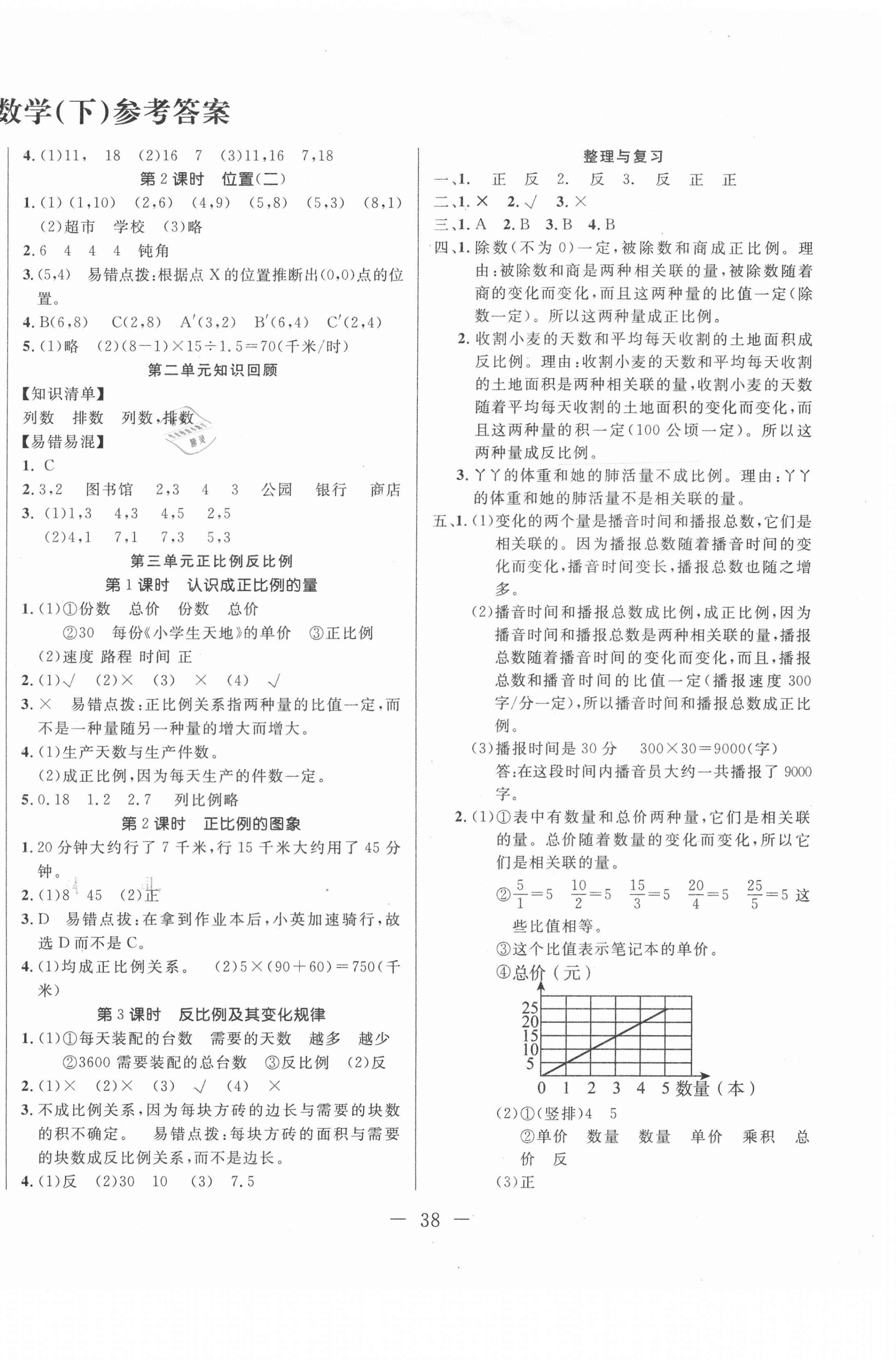 2021年雙優(yōu)課堂六年級數(shù)學(xué)下冊冀教版 第2頁