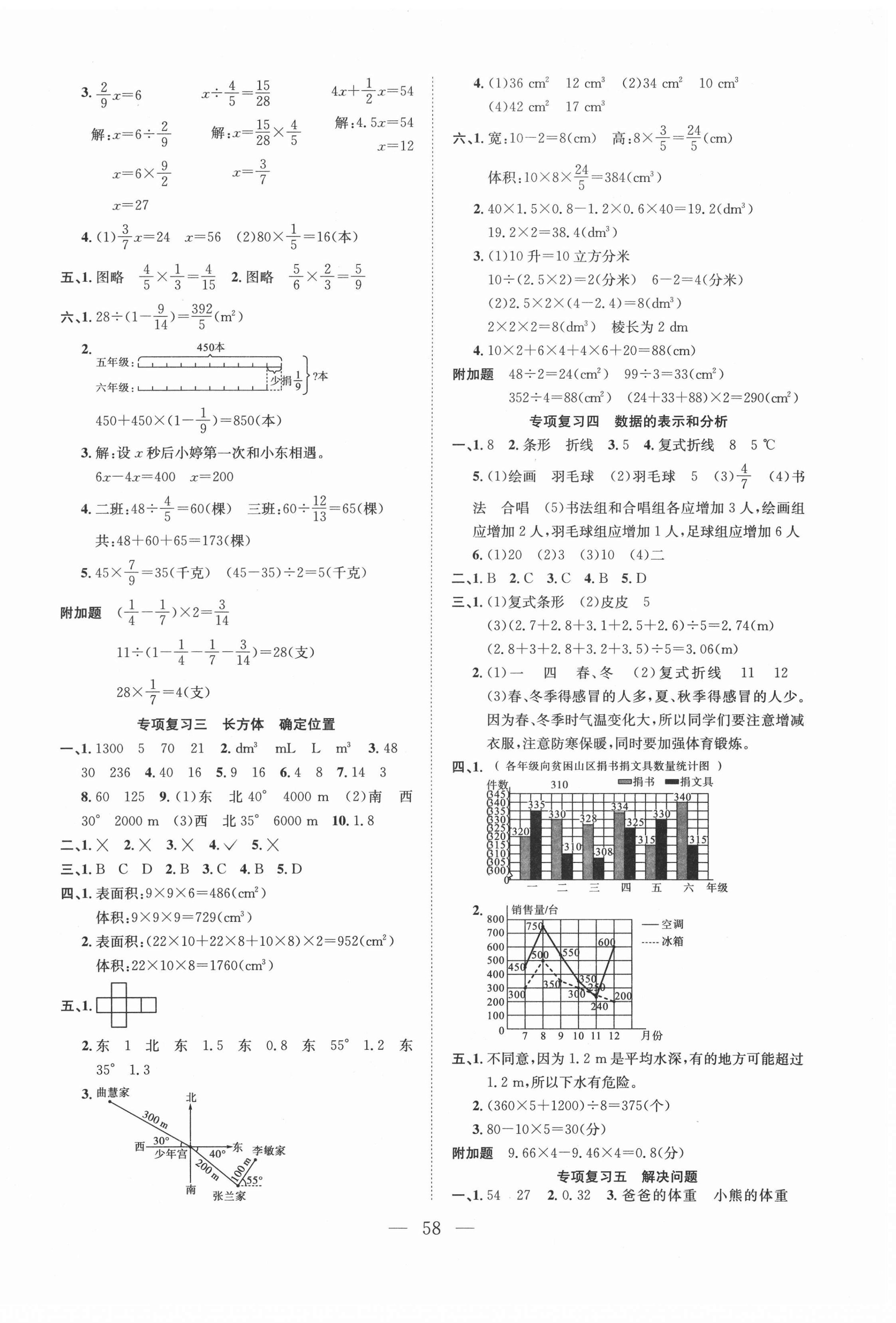 2021年期末1號五年級數學下冊北師大版 參考答案第2頁