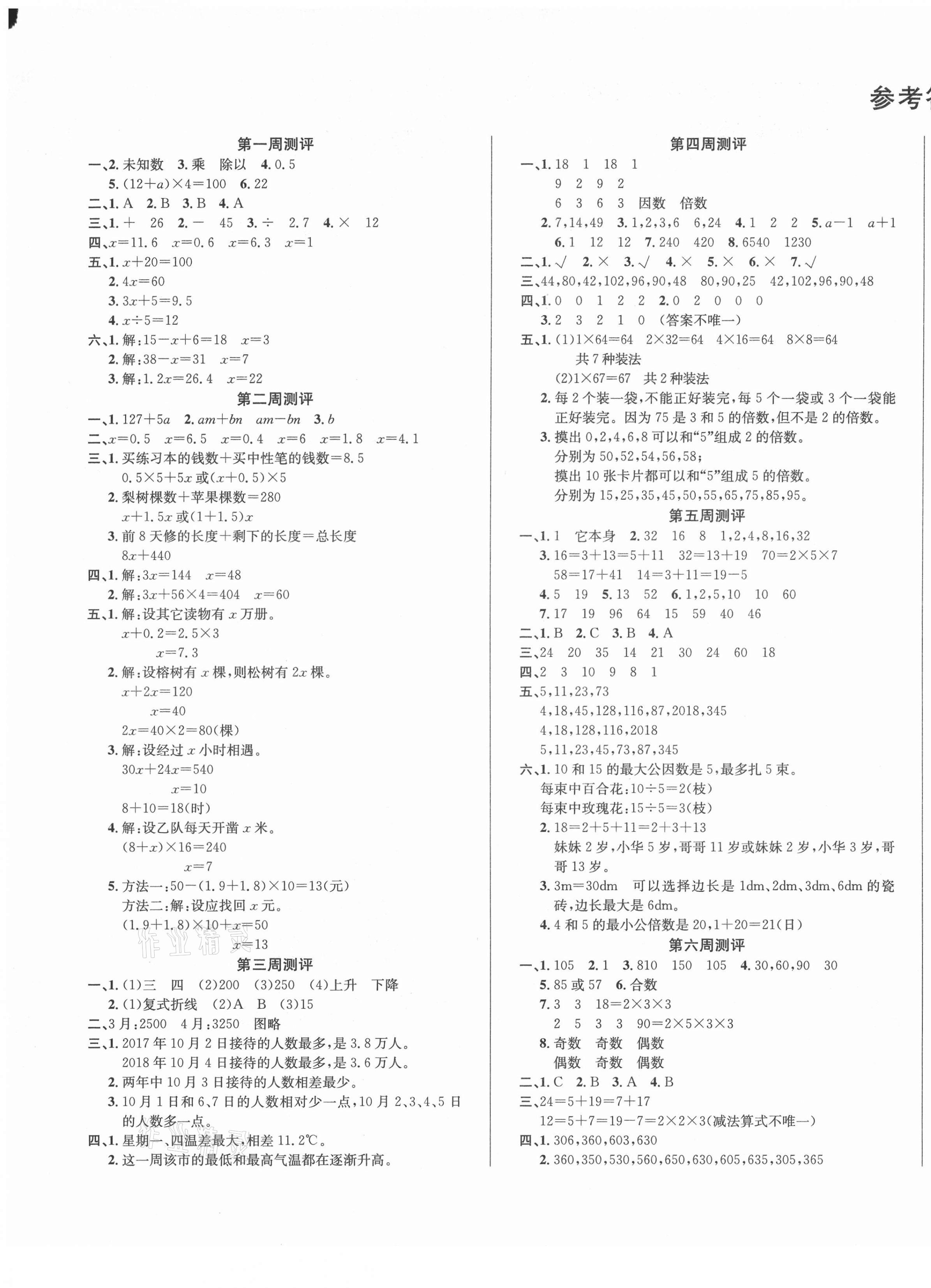 2021年標準卷五年級數(shù)學下冊蘇教版長江出版社 第1頁