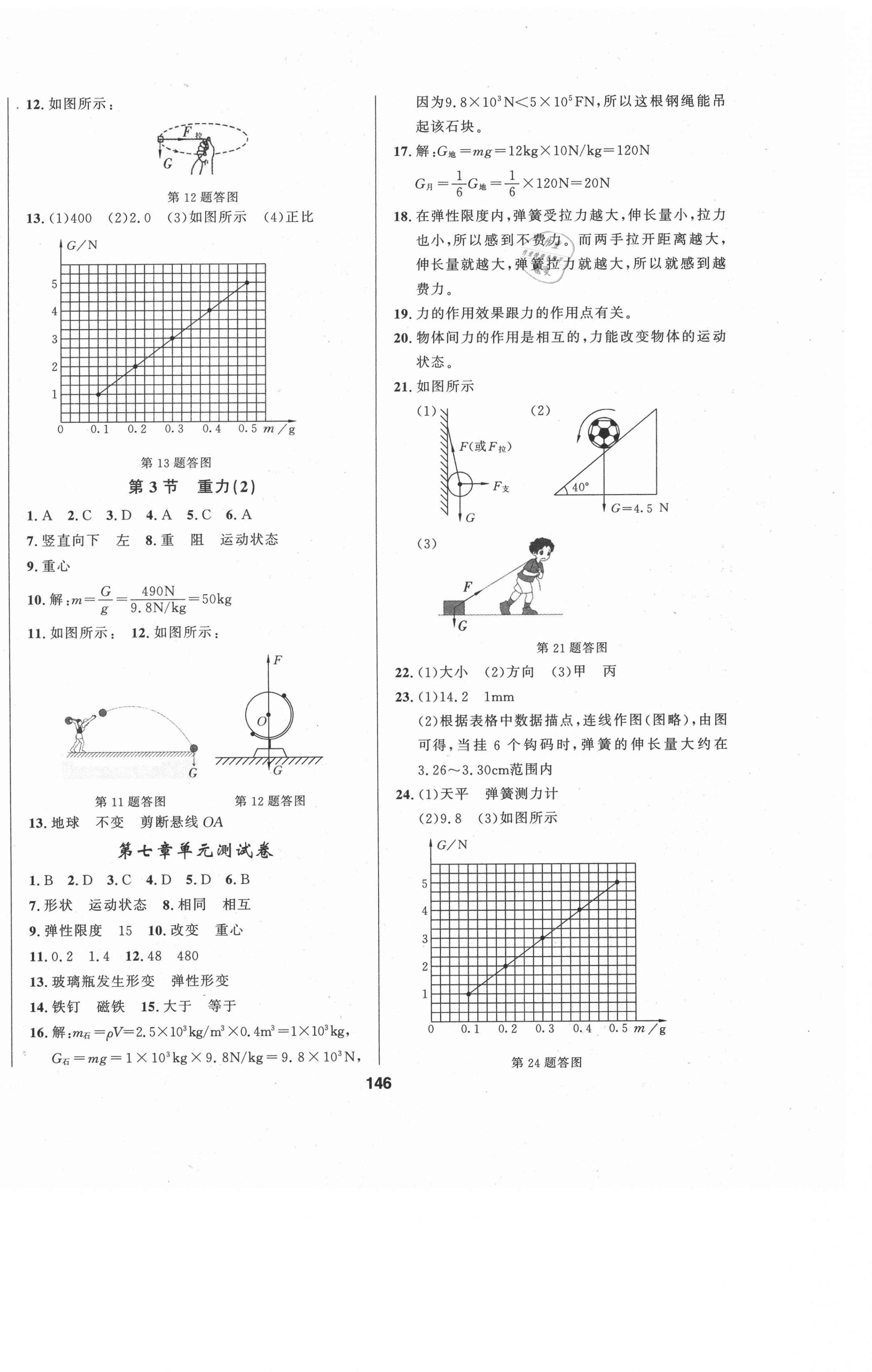 2021年365天天學(xué)跟蹤測(cè)試卷八年級(jí)物理下冊(cè)人教版吉林專版 第2頁(yè)