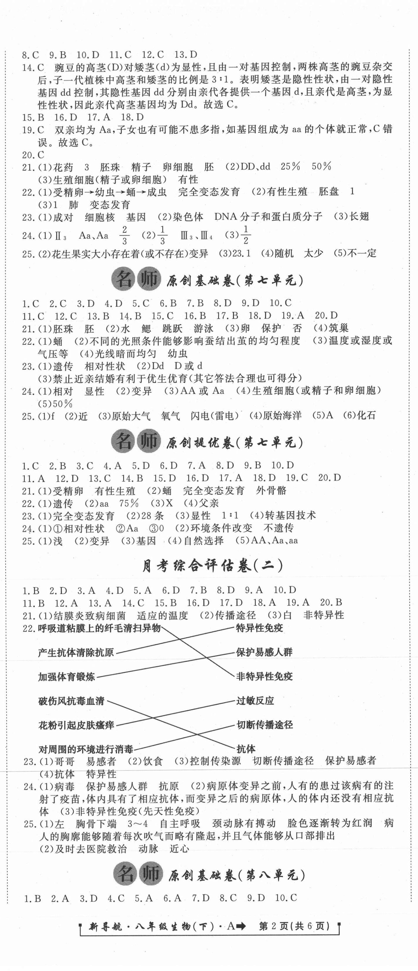 2021年新导航一线密卷八年级生物下册人教版 第2页