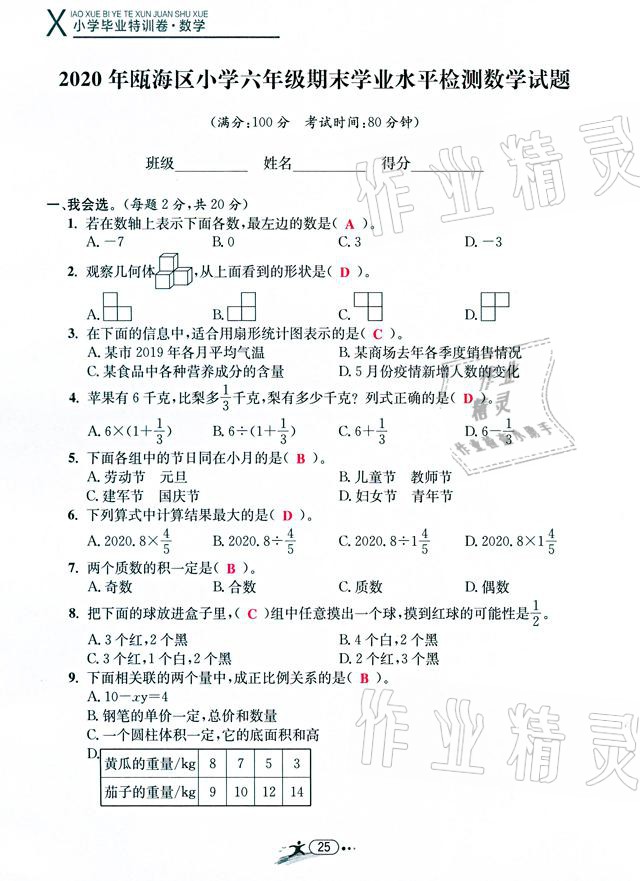 2021年小學(xué)畢業(yè)特訓(xùn)卷數(shù)學(xué)溫州專版 參考答案第25頁