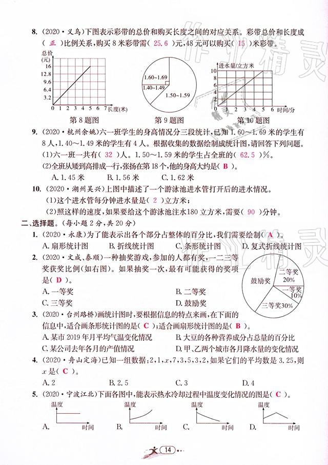 2021年小学毕业特训卷数学温州专版 参考答案第14页