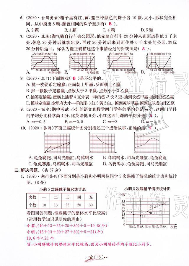 2021年小学毕业特训卷数学温州专版 参考答案第15页