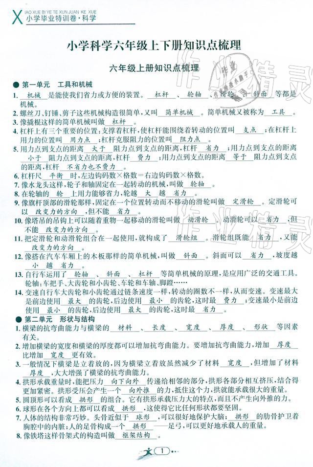 2021年小學(xué)畢業(yè)特訓(xùn)卷級(jí)科學(xué)溫州專(zhuān)版 參考答案第1頁(yè)