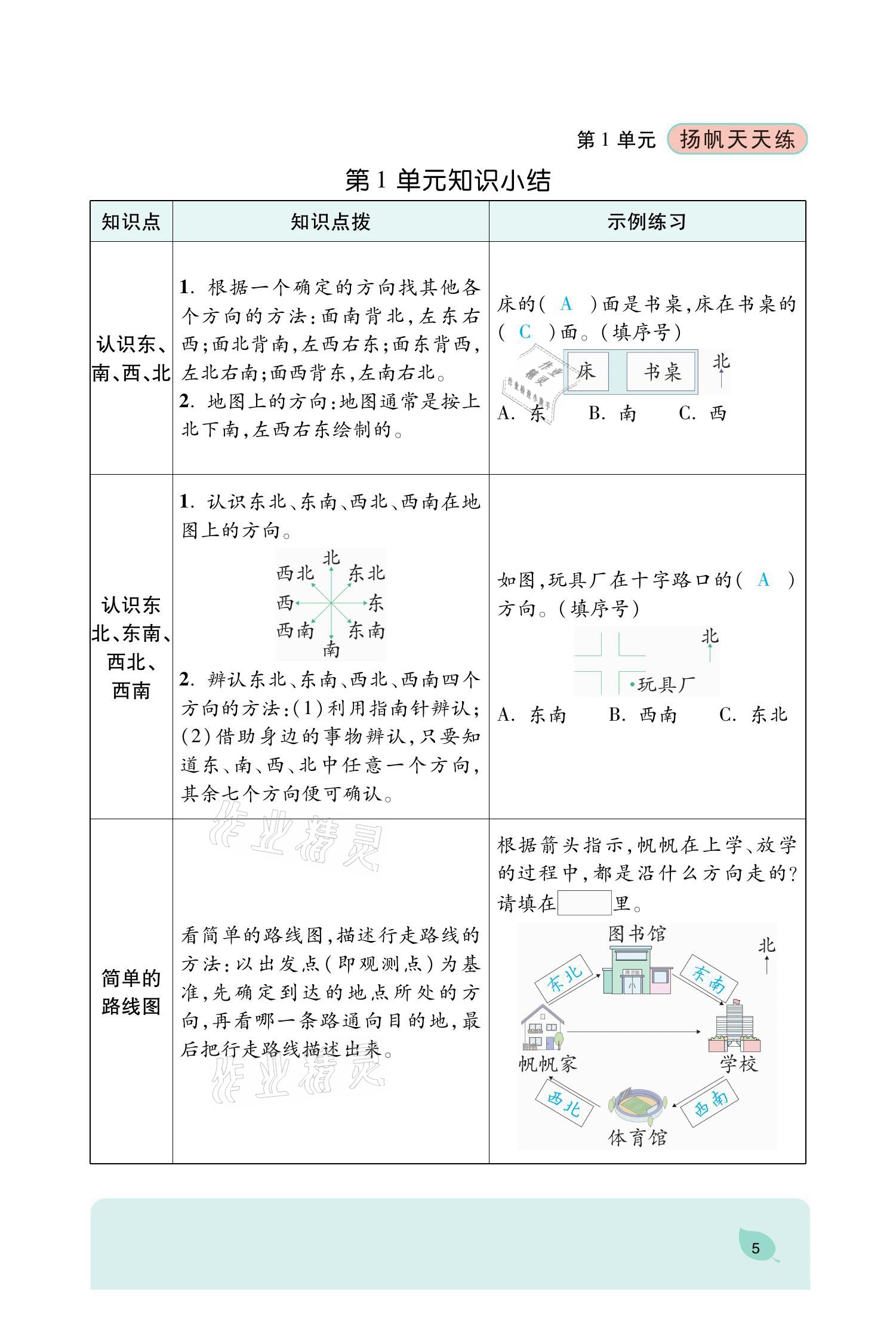 2021年揚帆天天練三年級數學下冊人教版 參考答案第7頁