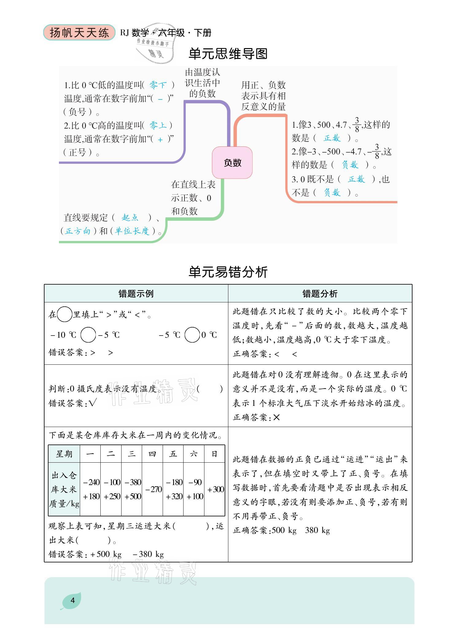 2021年揚(yáng)帆天天練六年級(jí)數(shù)學(xué)下冊(cè)人教版 參考答案第5頁