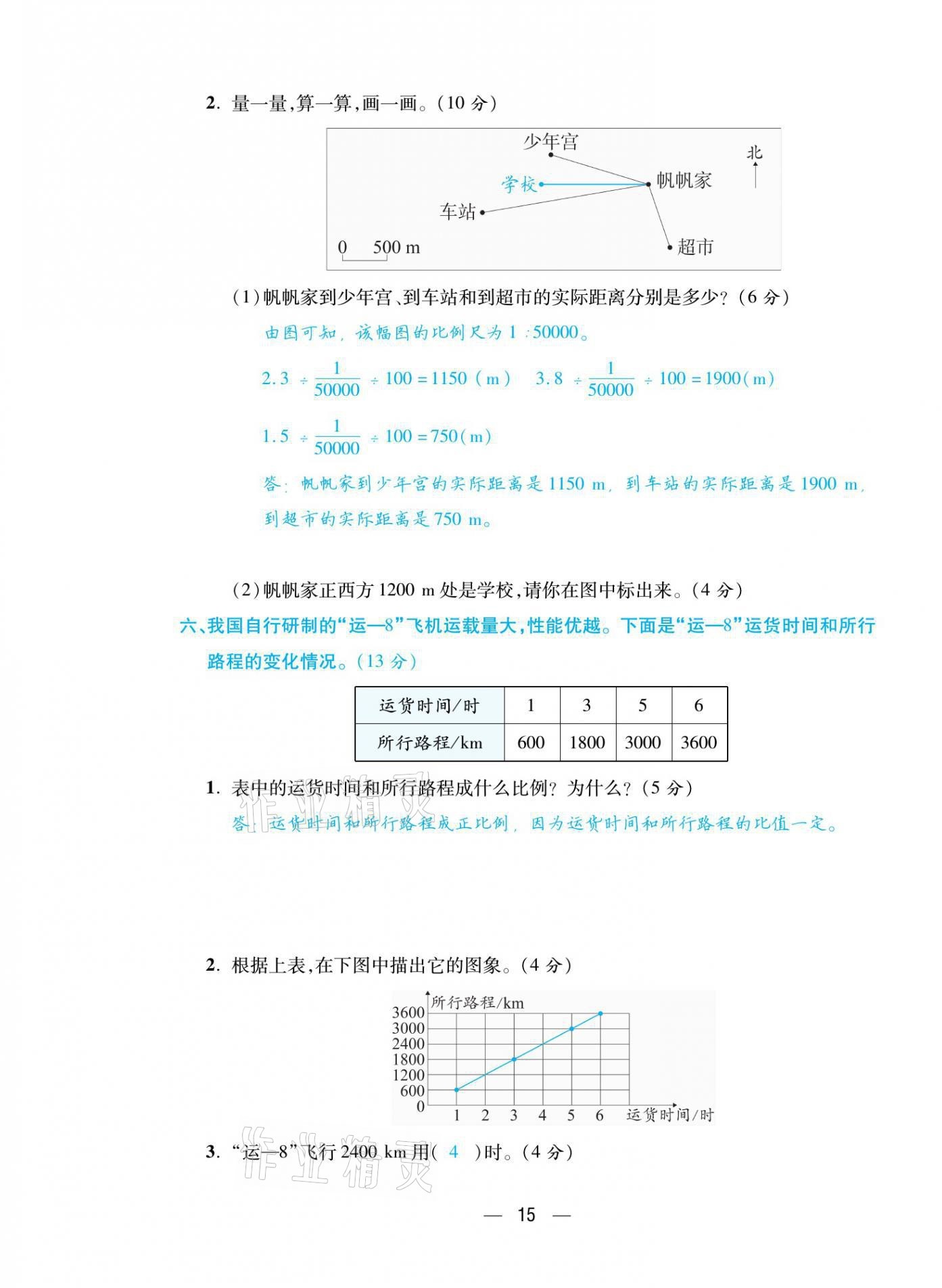 2021年揚(yáng)帆天天練六年級數(shù)學(xué)下冊人教版 第15頁